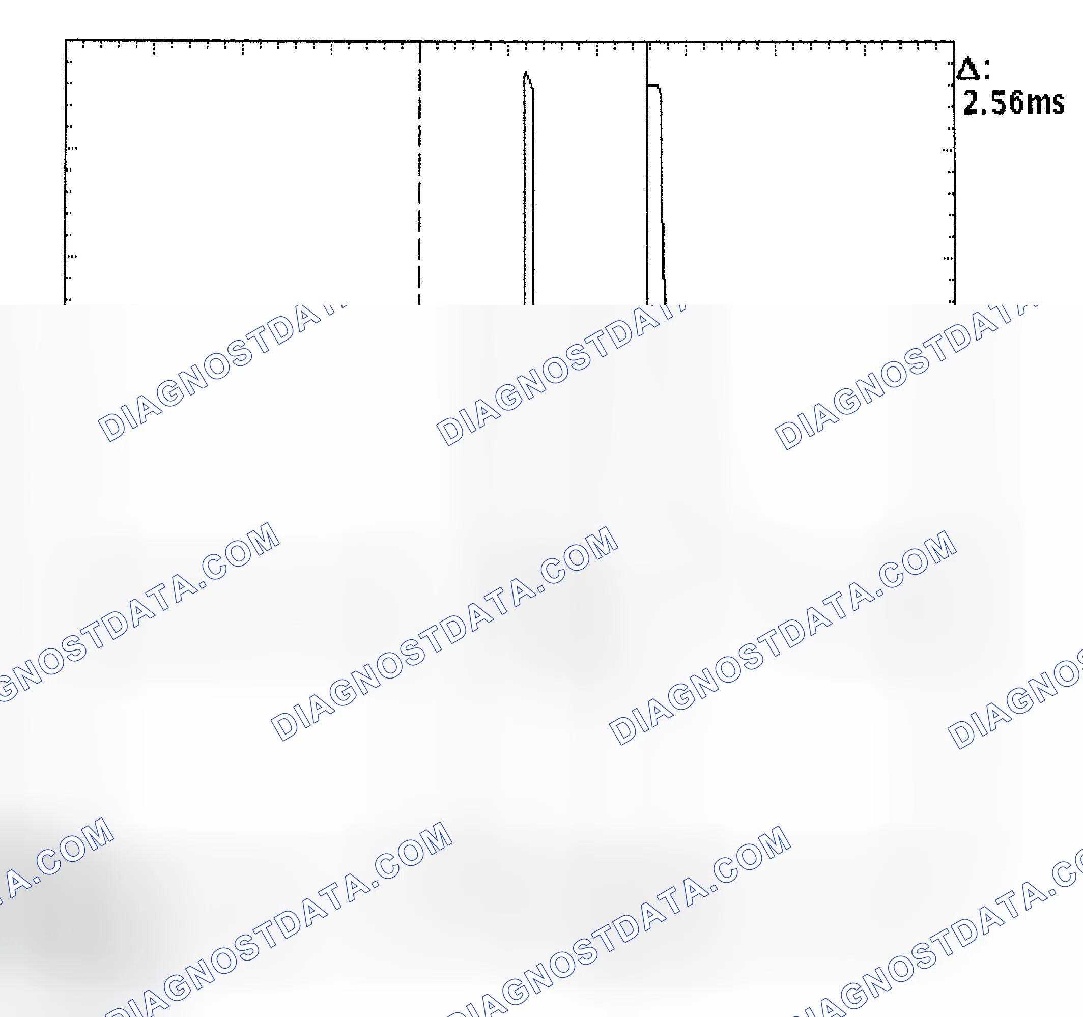 Scheme 27: Injector Bank - Known Good - Voltage Pattern