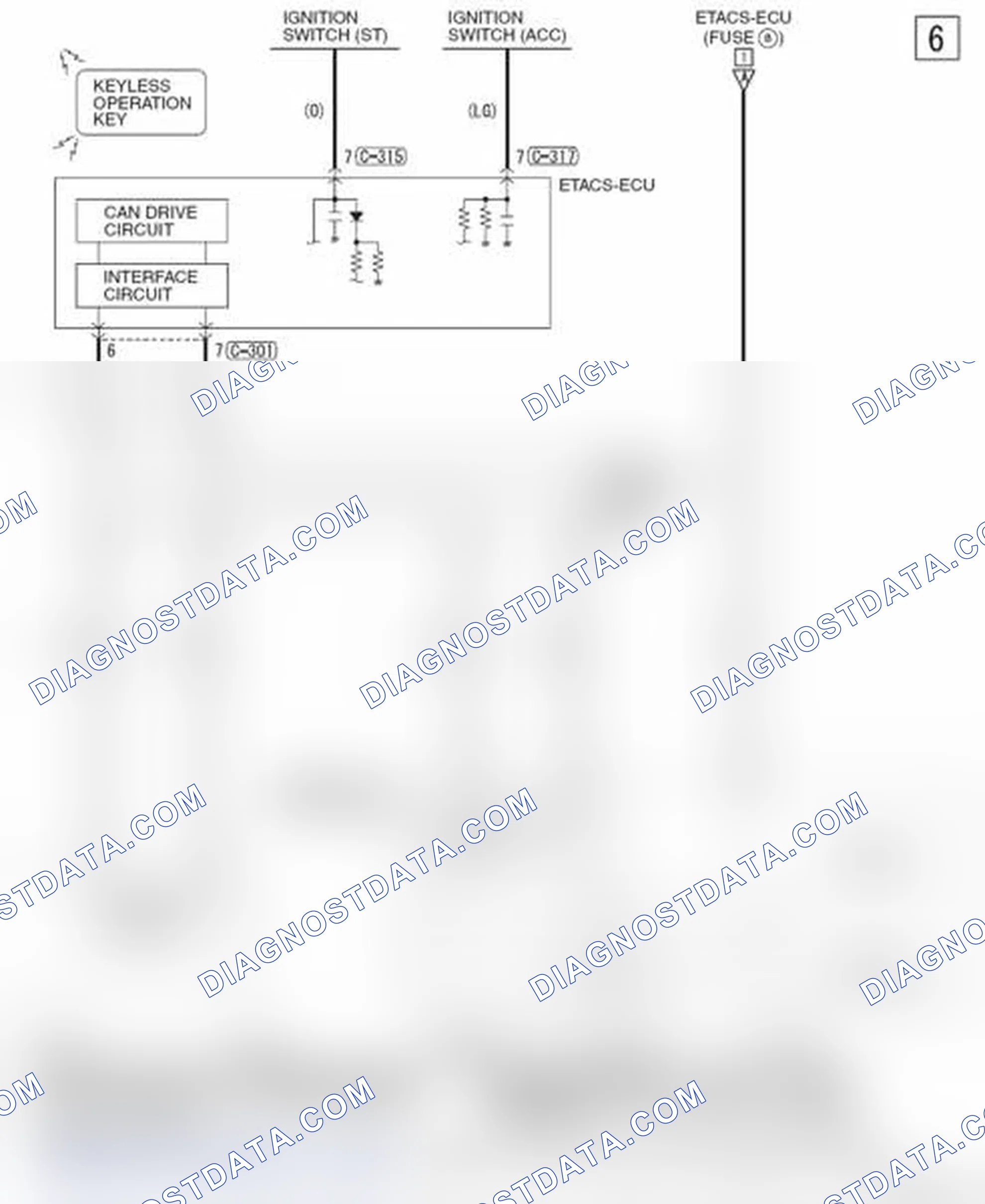 Scheme 295