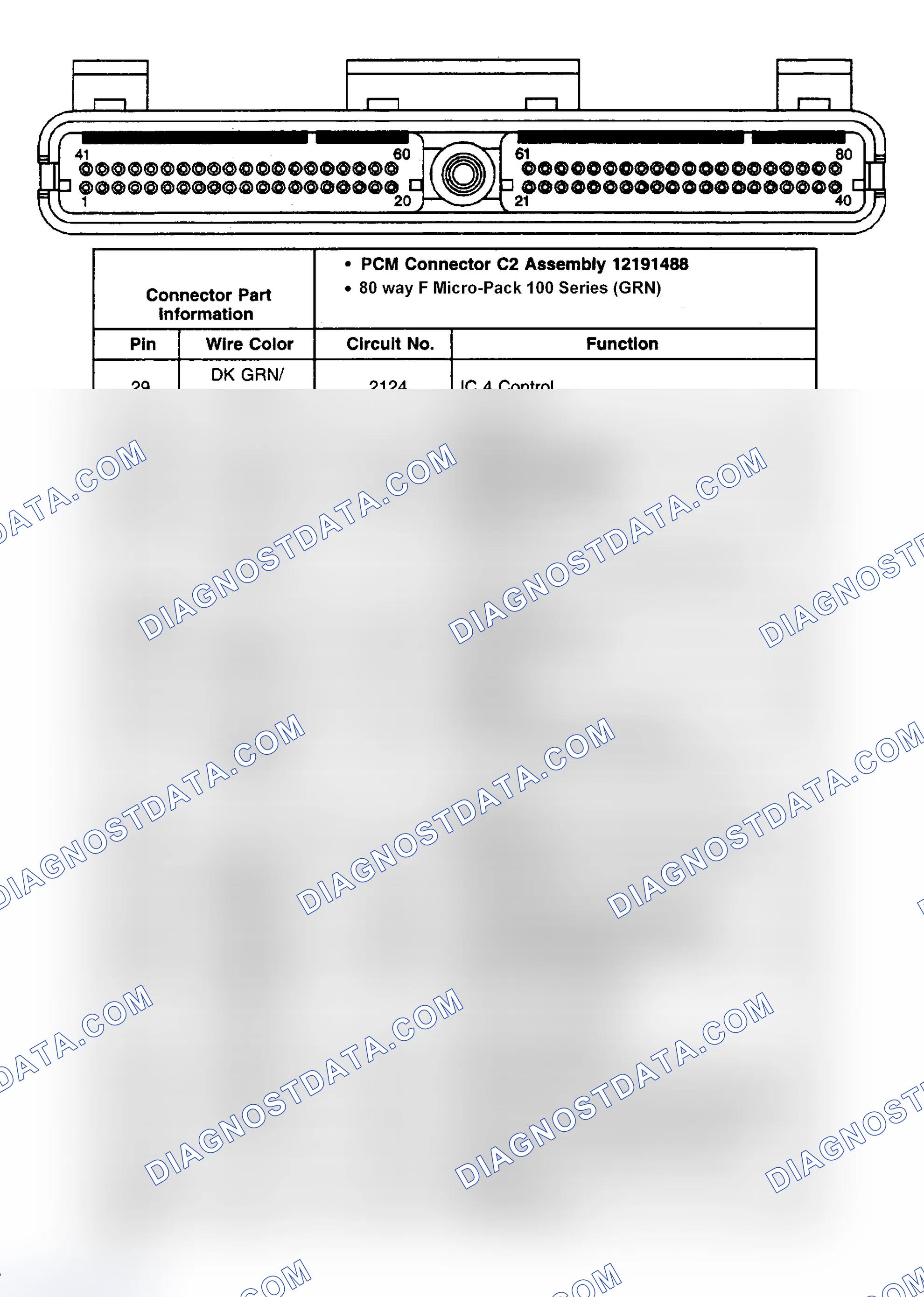 Scheme 21