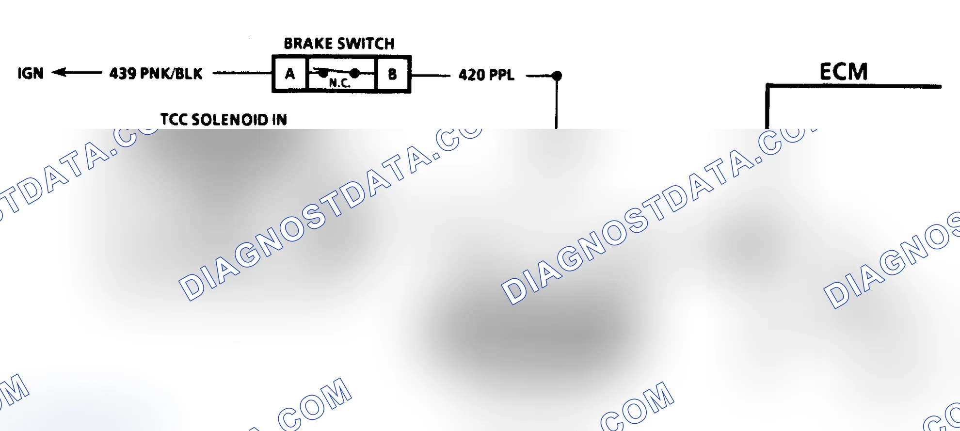Scheme 201: CHART C-8A, 3T40 TORQUE CONVERTER CLUTCH ELECTRICAL DIAGNOSIS 2.3L PFI N & W BODIES