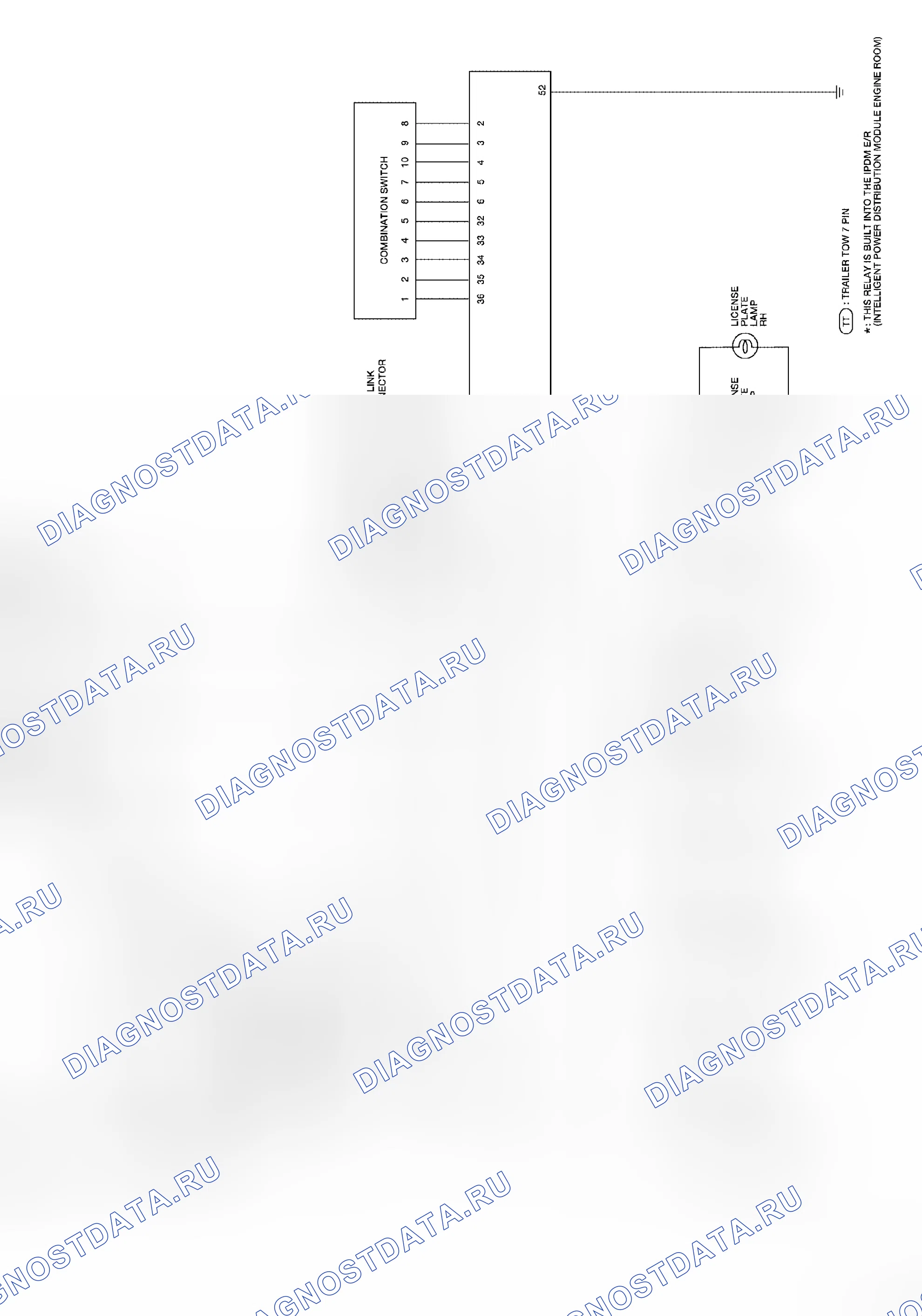 Scheme 31: Schematic