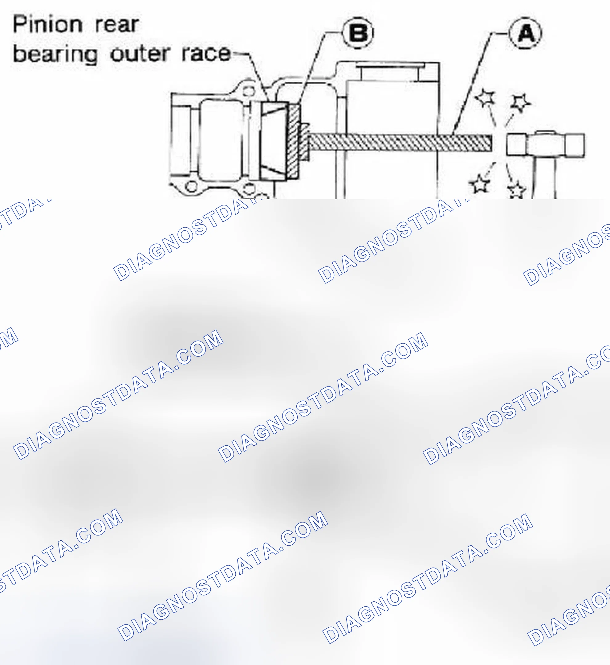 Scheme 18: Drive Pinion Assembly