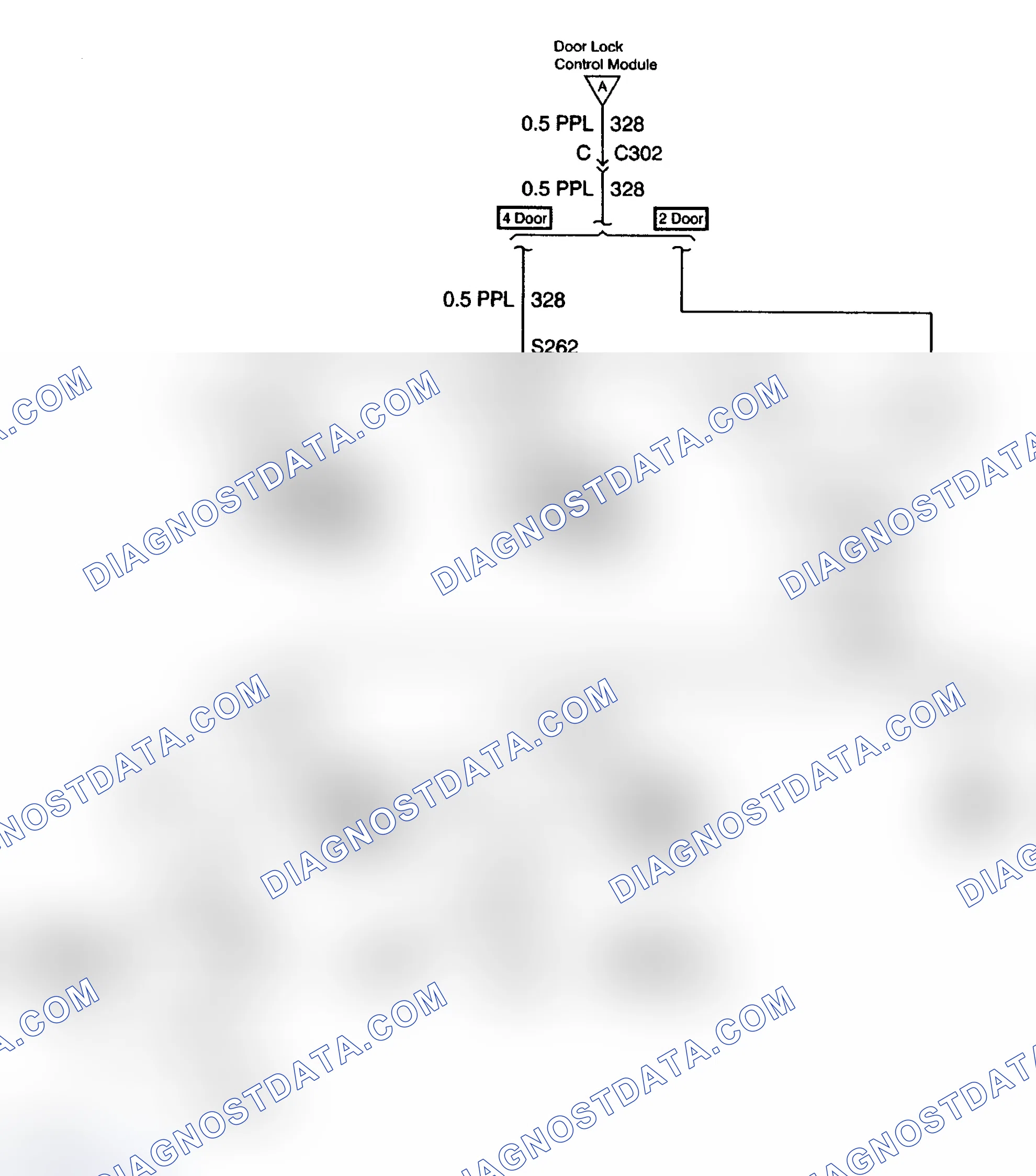 Scheme 74