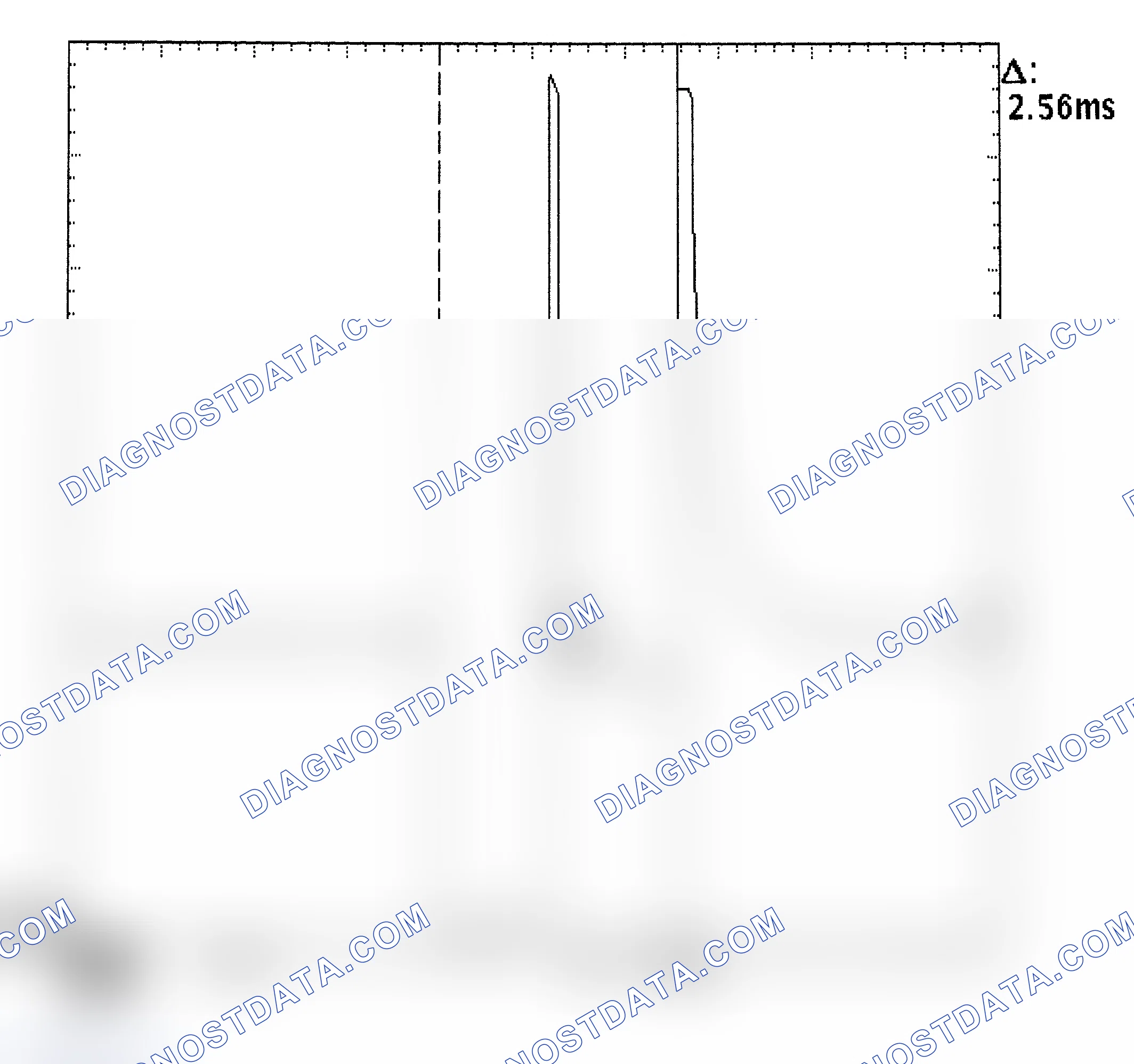 Scheme 27: Injector Bank - Known Good - Voltage Pattern