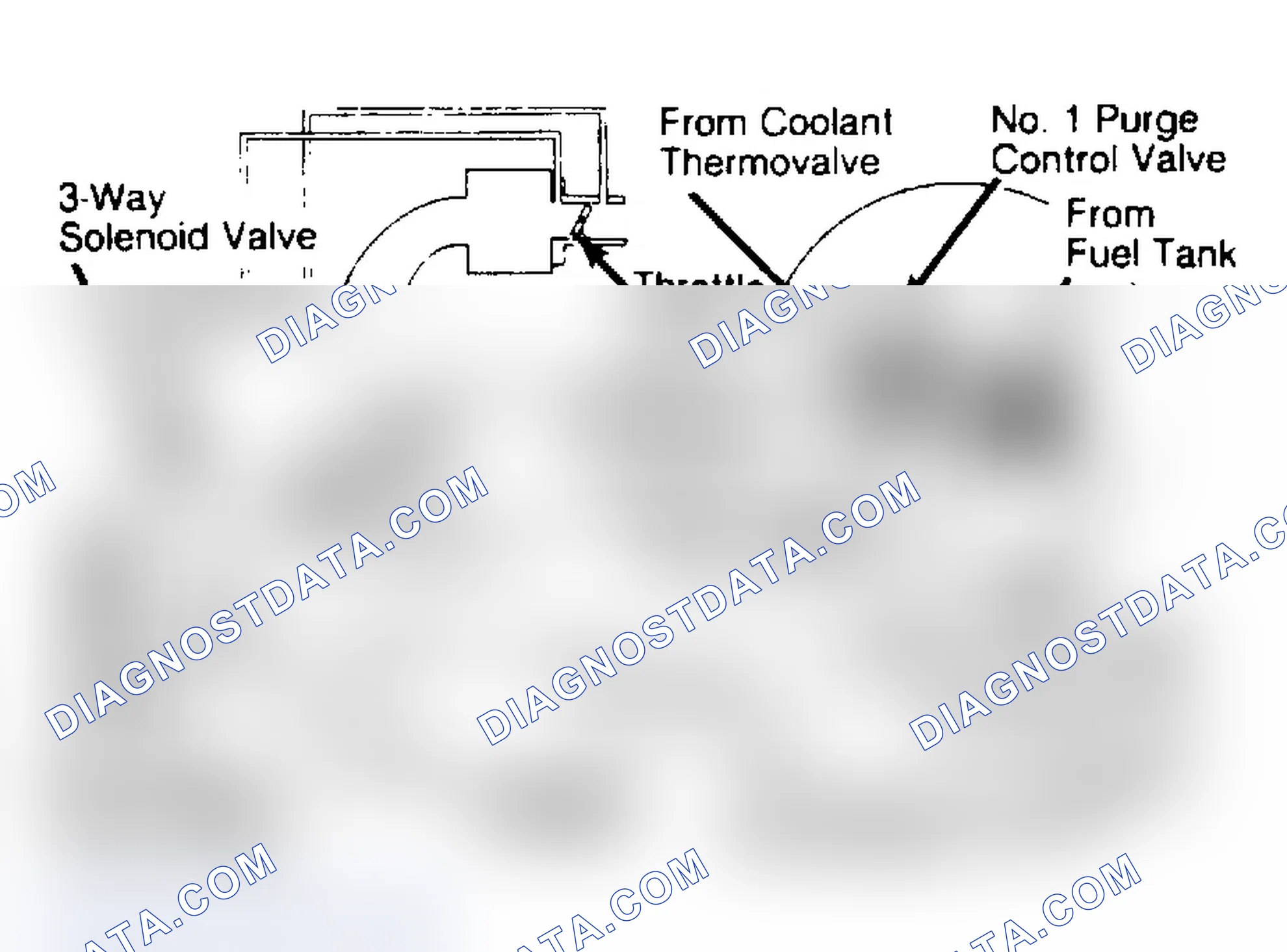 Scheme 32