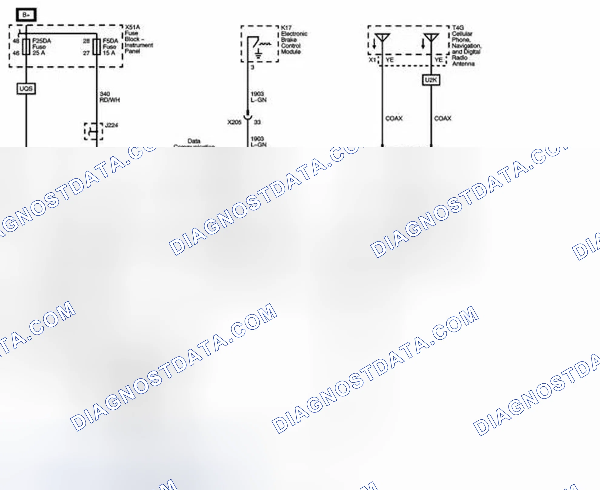 Scheme 33: Power, Ground, Serial Data, and Antenna