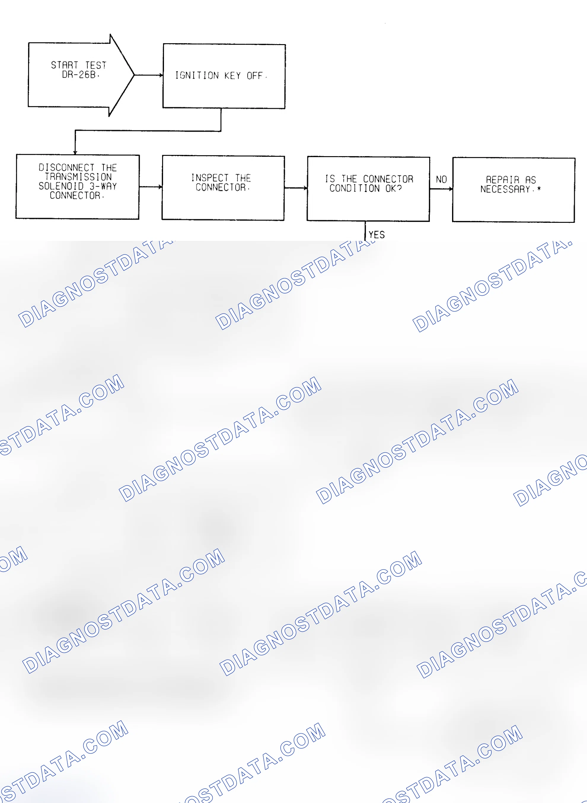 Scheme 114: Test DR-26B (1 of 2) Torque Converter W/OD Lockup Solenoid Circuit