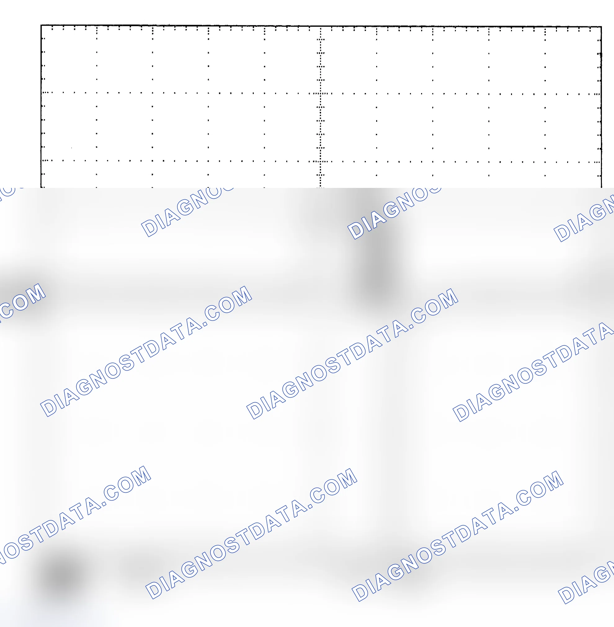 Scheme 25: Single Injector - Known Good - Voltage Pattern