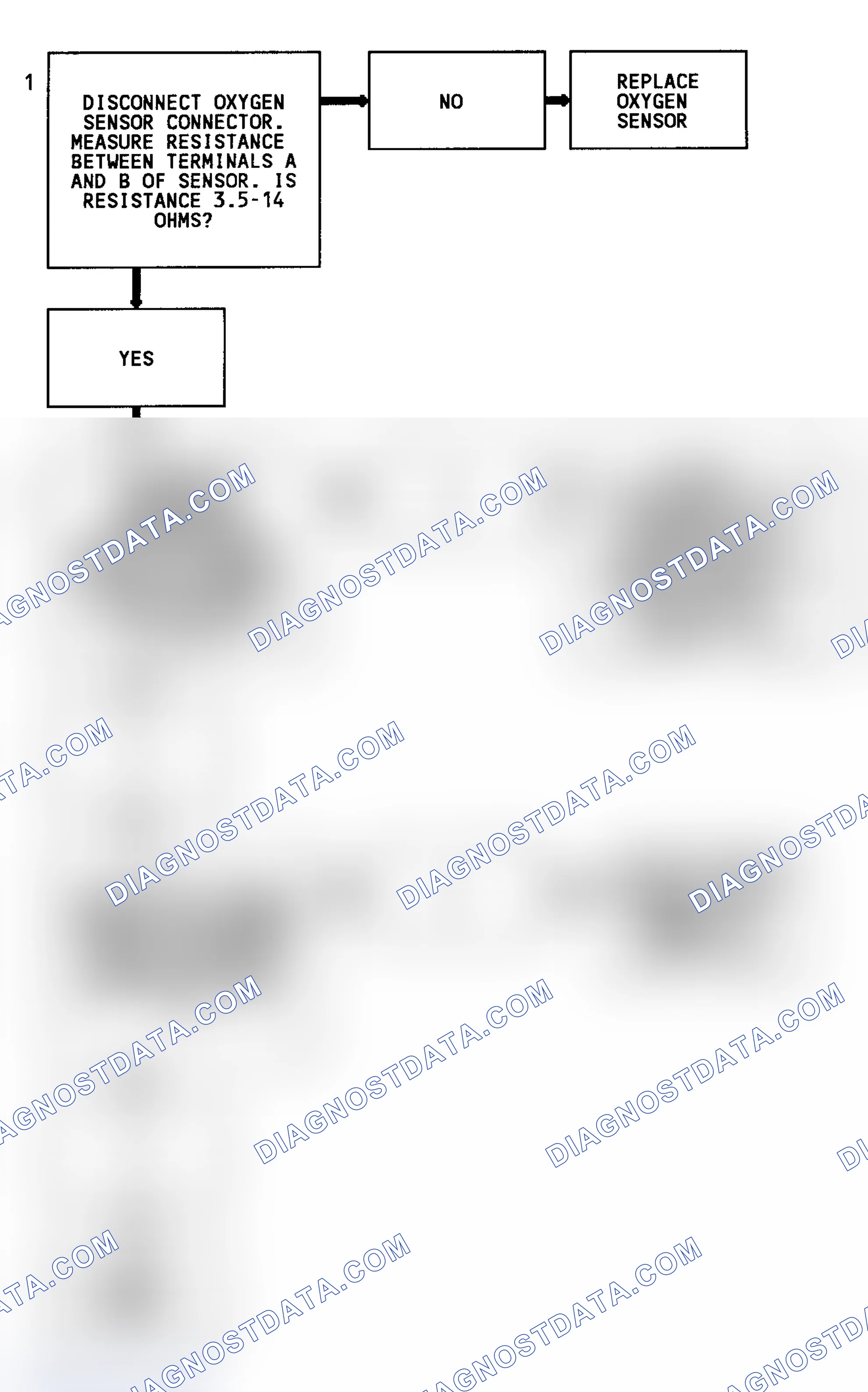 Scheme 307: CODE 44, Flowchart, Lean Exhaust Indication(Exc. 4.3L Turbo)