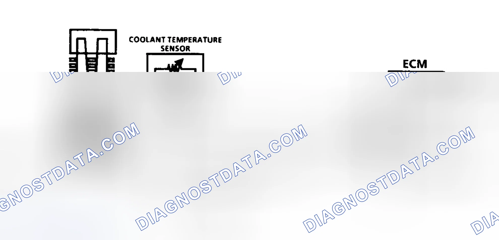 Scheme 31: Code 14: Circuit Diagram CTS Sensor Signal Voltage Low
