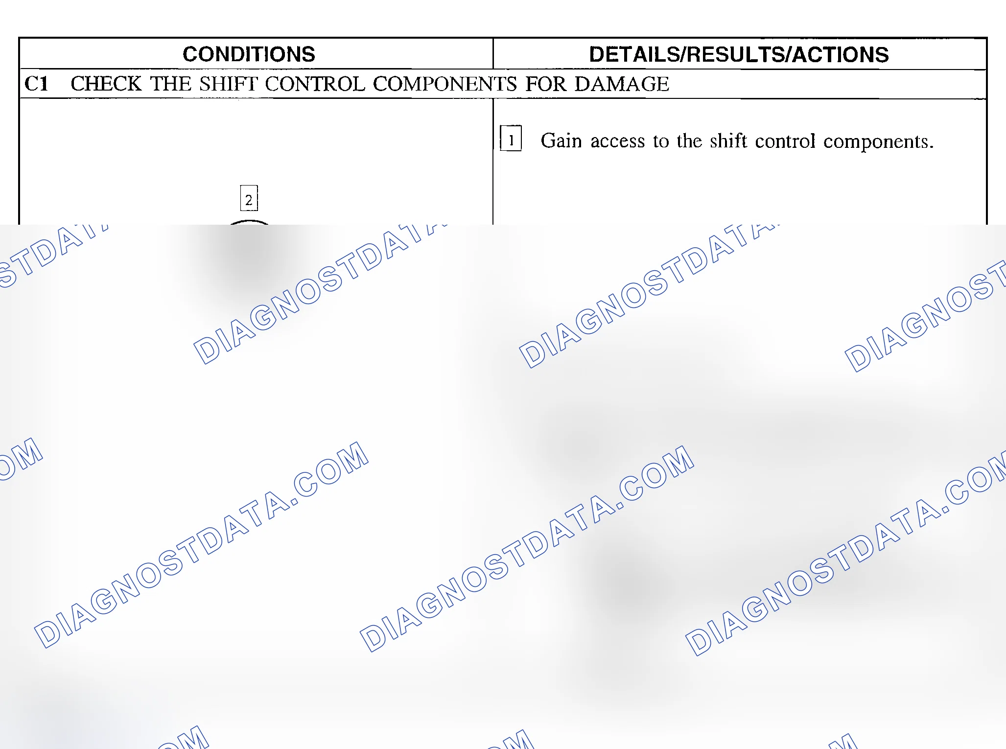 Scheme 82: Pinpoint Test C: The Control Linkage Is Binding