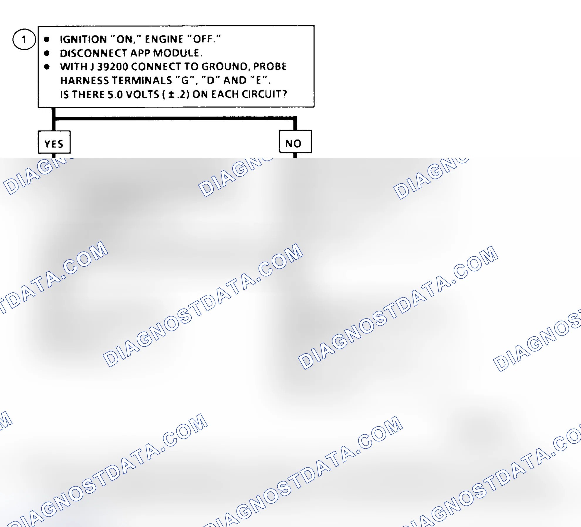Scheme 332: DTC 23 Flow Chart ("C" & "K" Series) Accelerator Pedal Position No. 2 Circuit High