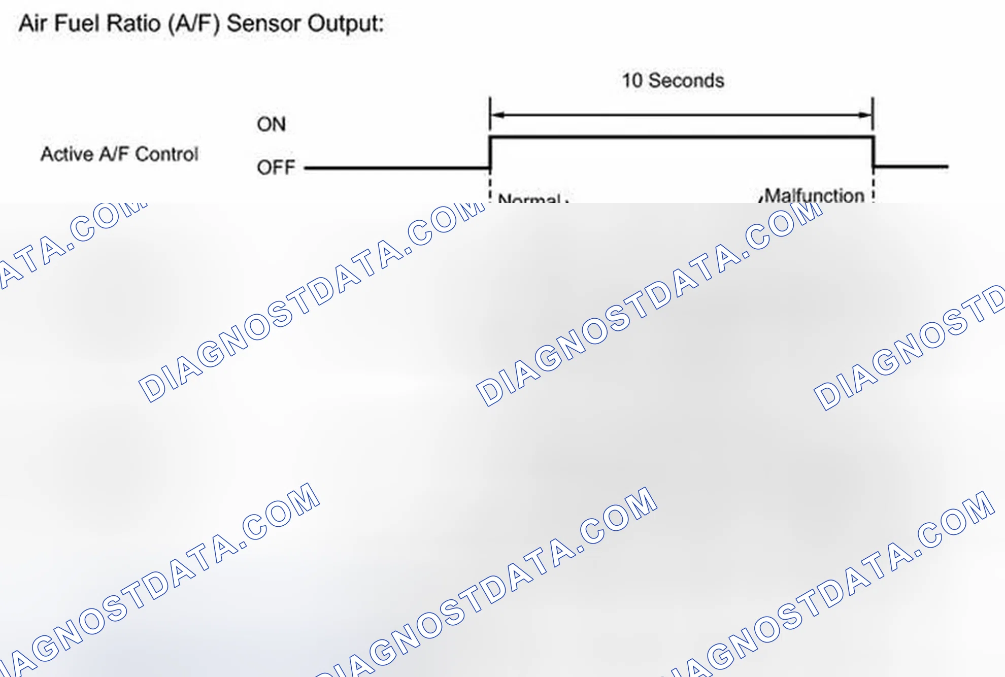 Scheme 622: MONITOR DESCRIPTION