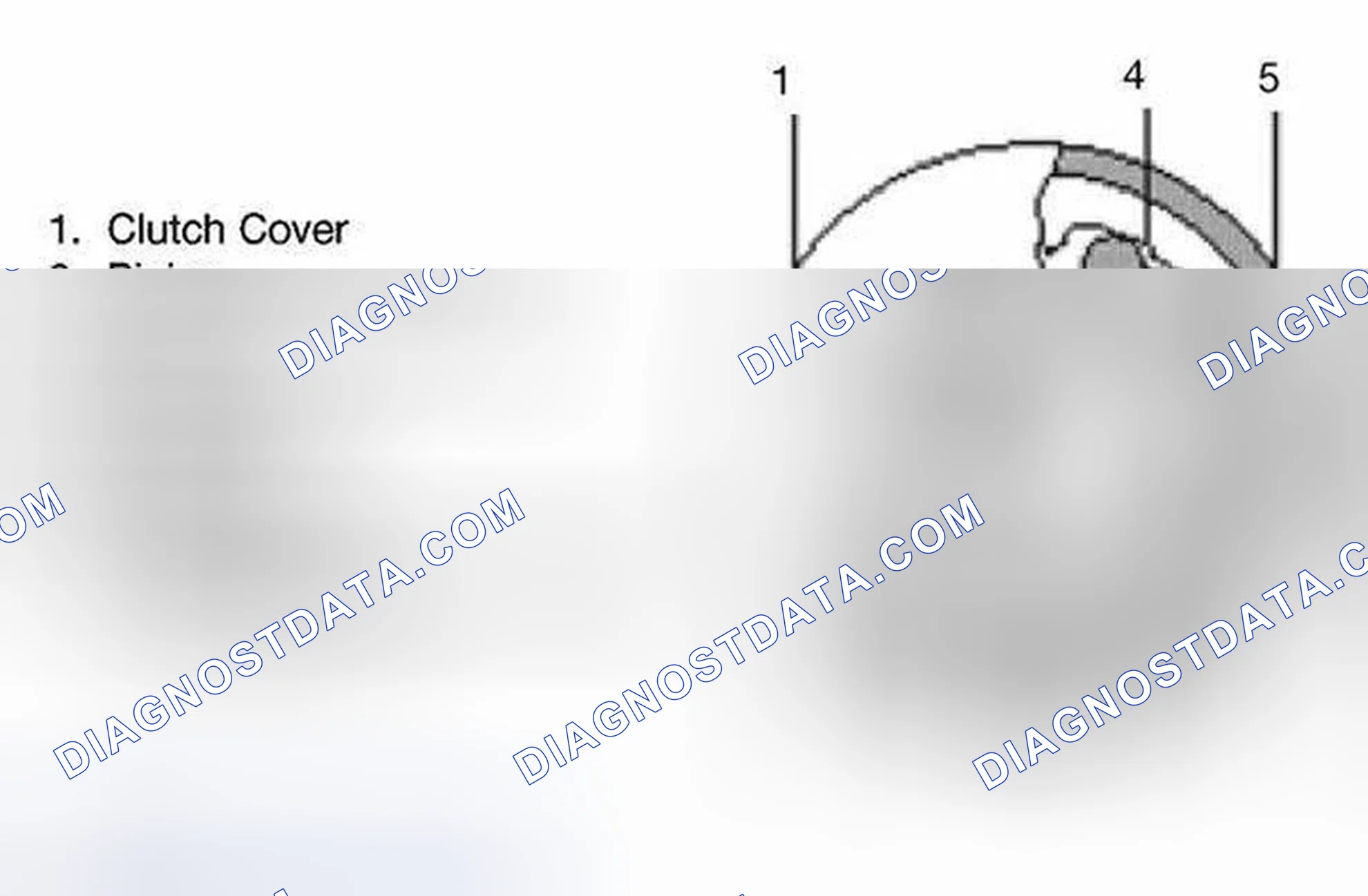 Scheme 8: Overrunning Clutch