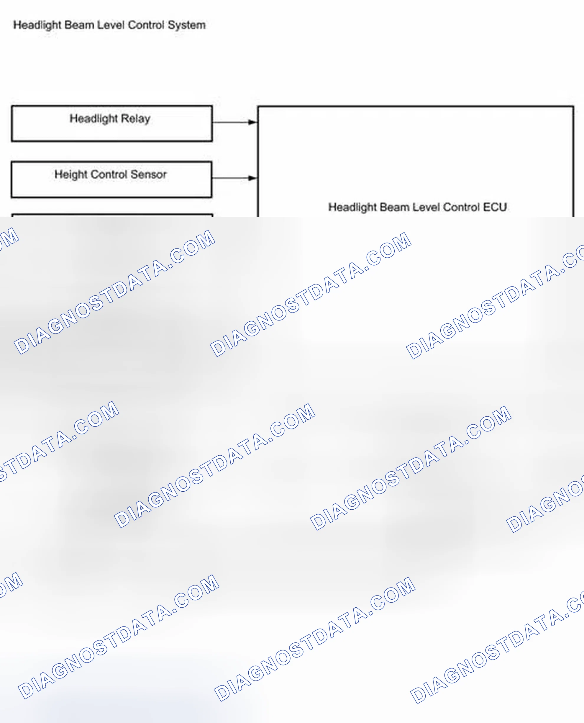 Scheme 122