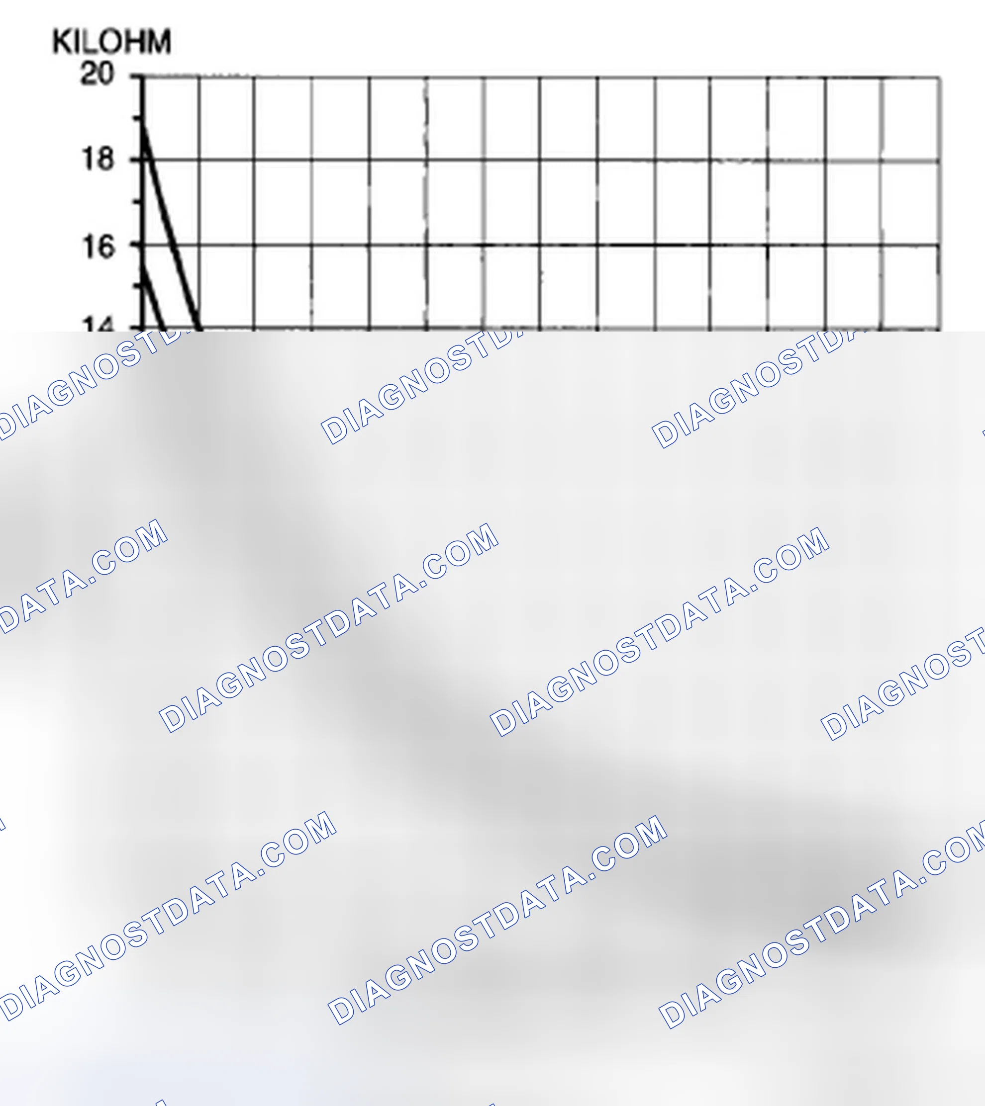 Scheme 80: PASSENGER COMPARTMENT TEMPERATURE SENSOR INSPECTION [FULL-AUTO AIR CONDITIONER]
