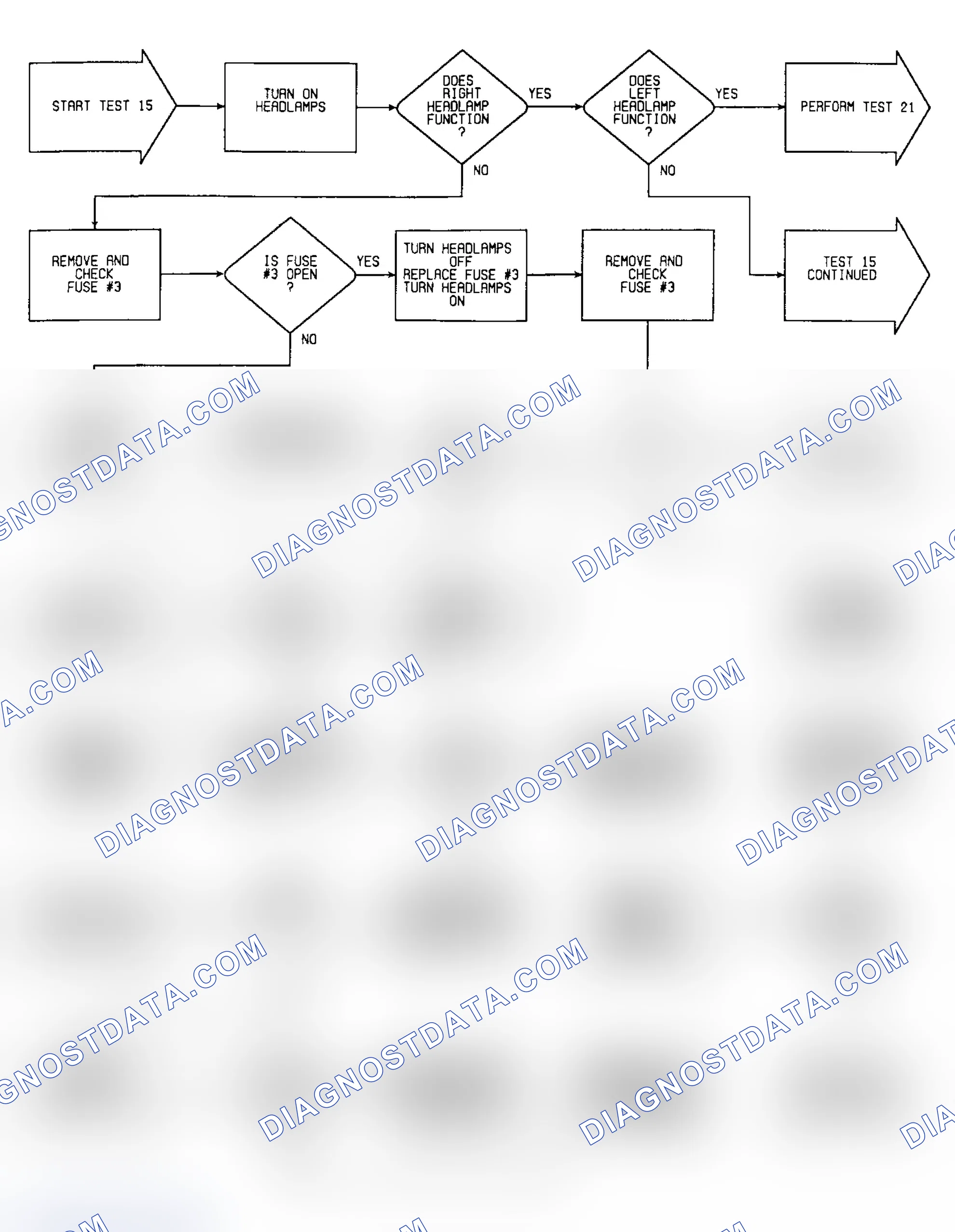 Scheme 489: Test 15: Flow Chart (1 of 2)