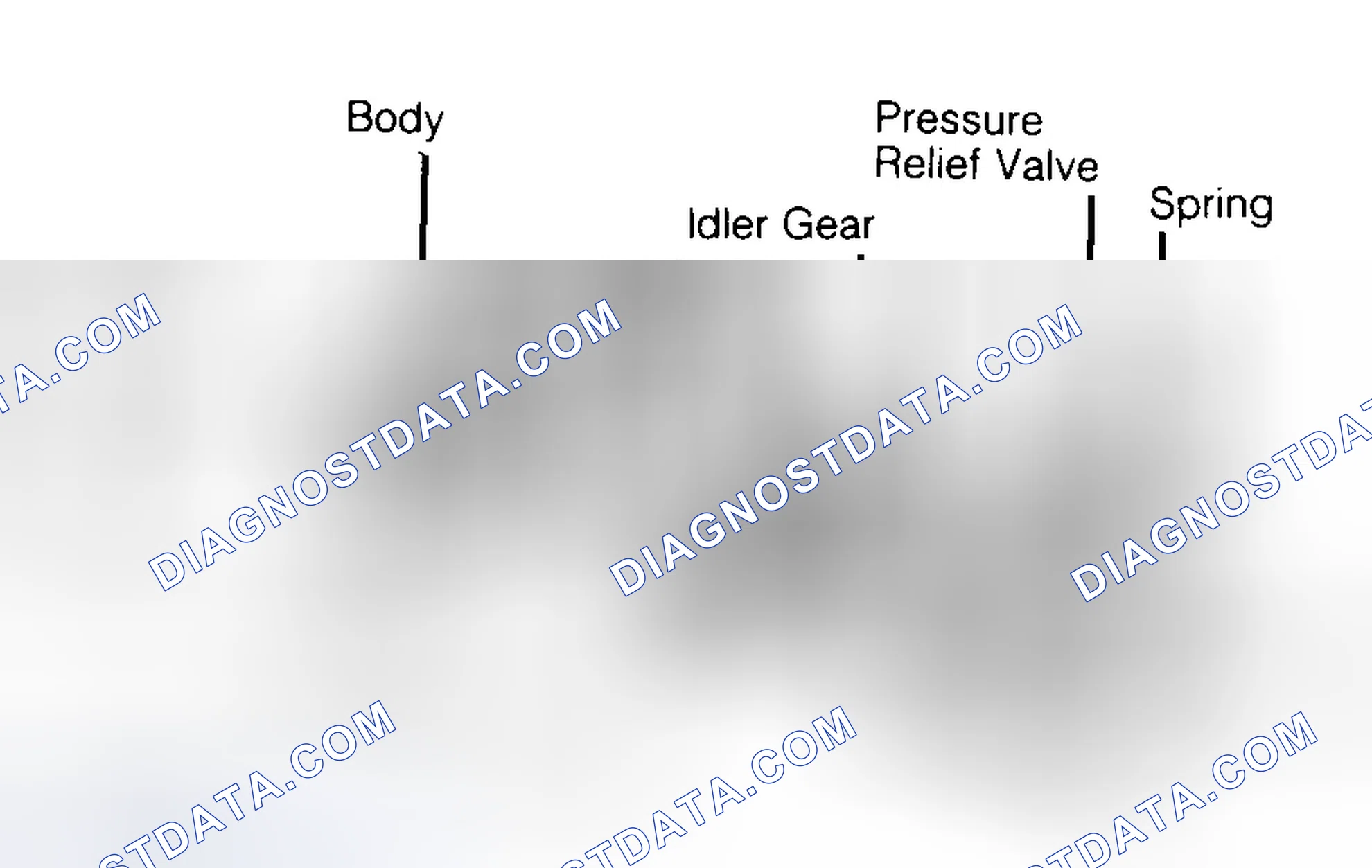 Scheme 34: Typical Gear Type Oil Pump