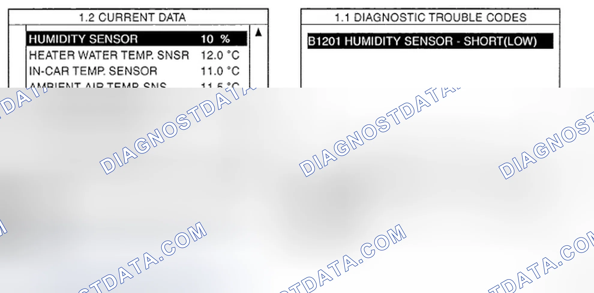 Scheme 2: MONITOR SCAN TOOL DATA