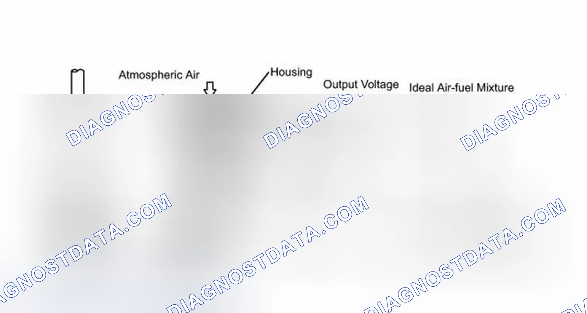 Scheme 36: DESCRIPTION