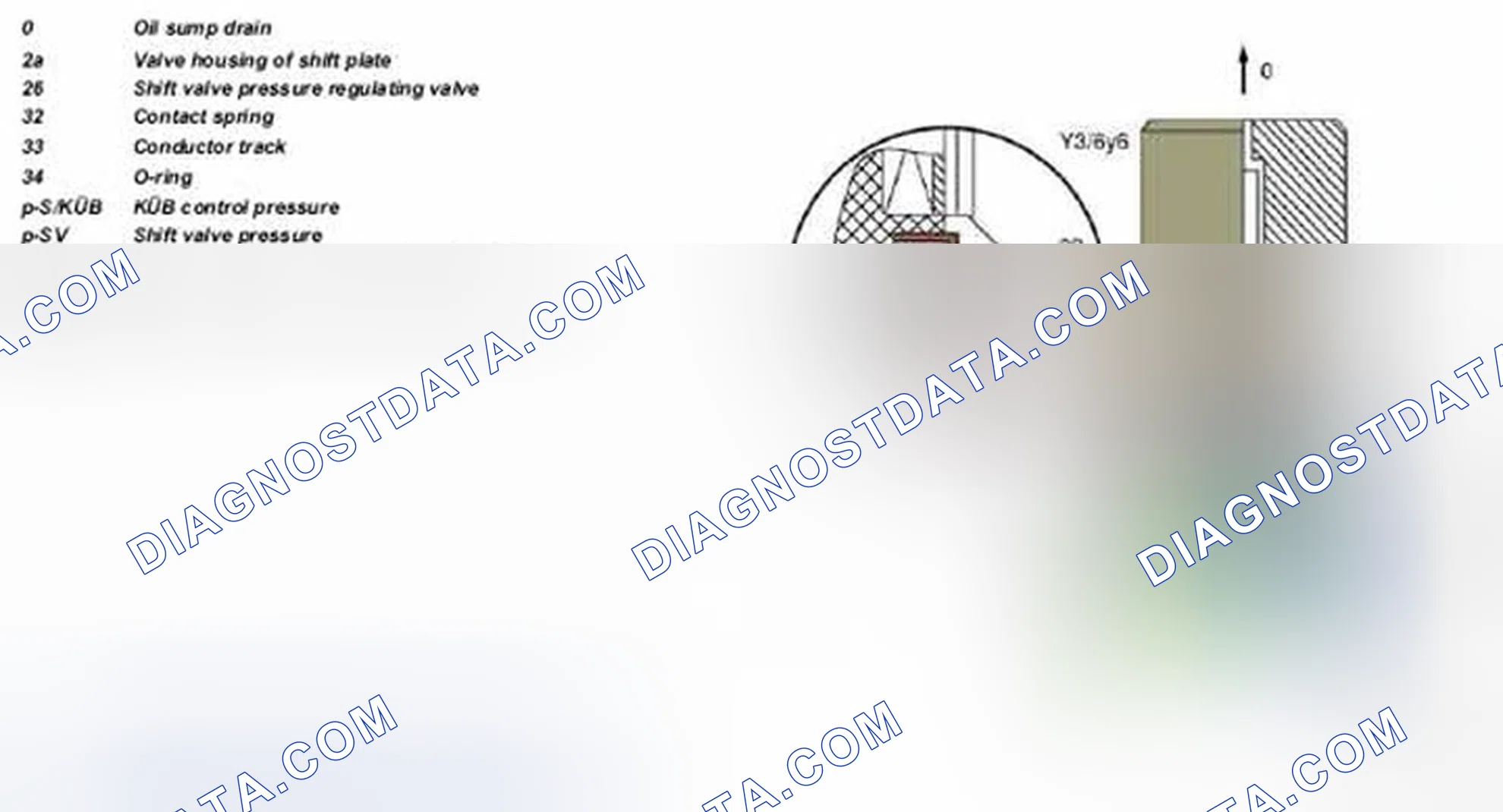 Scheme 269: Torque converter lockup clutch PWM solenoid valve, design - GF27.19-P-5112-03G