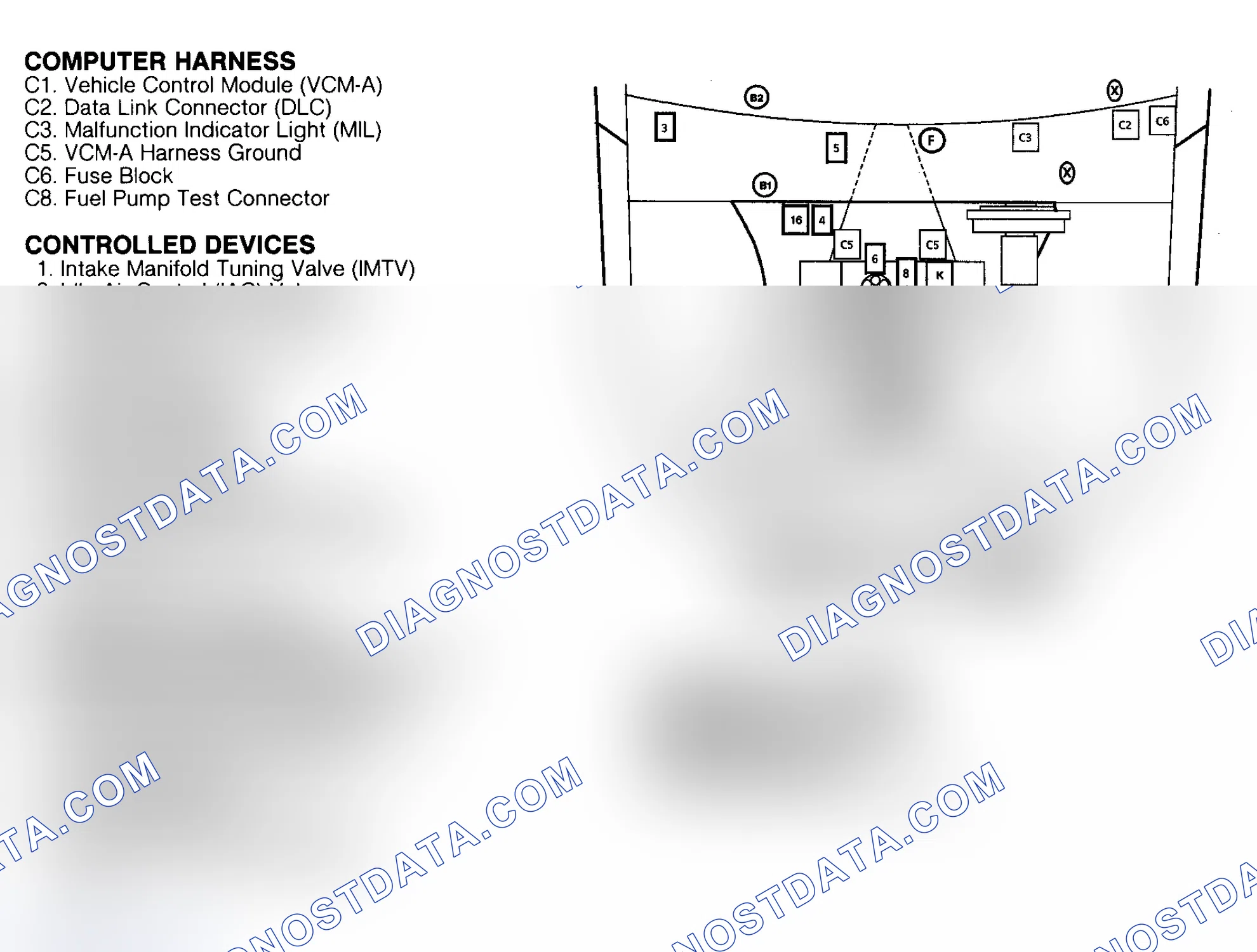 Scheme 251