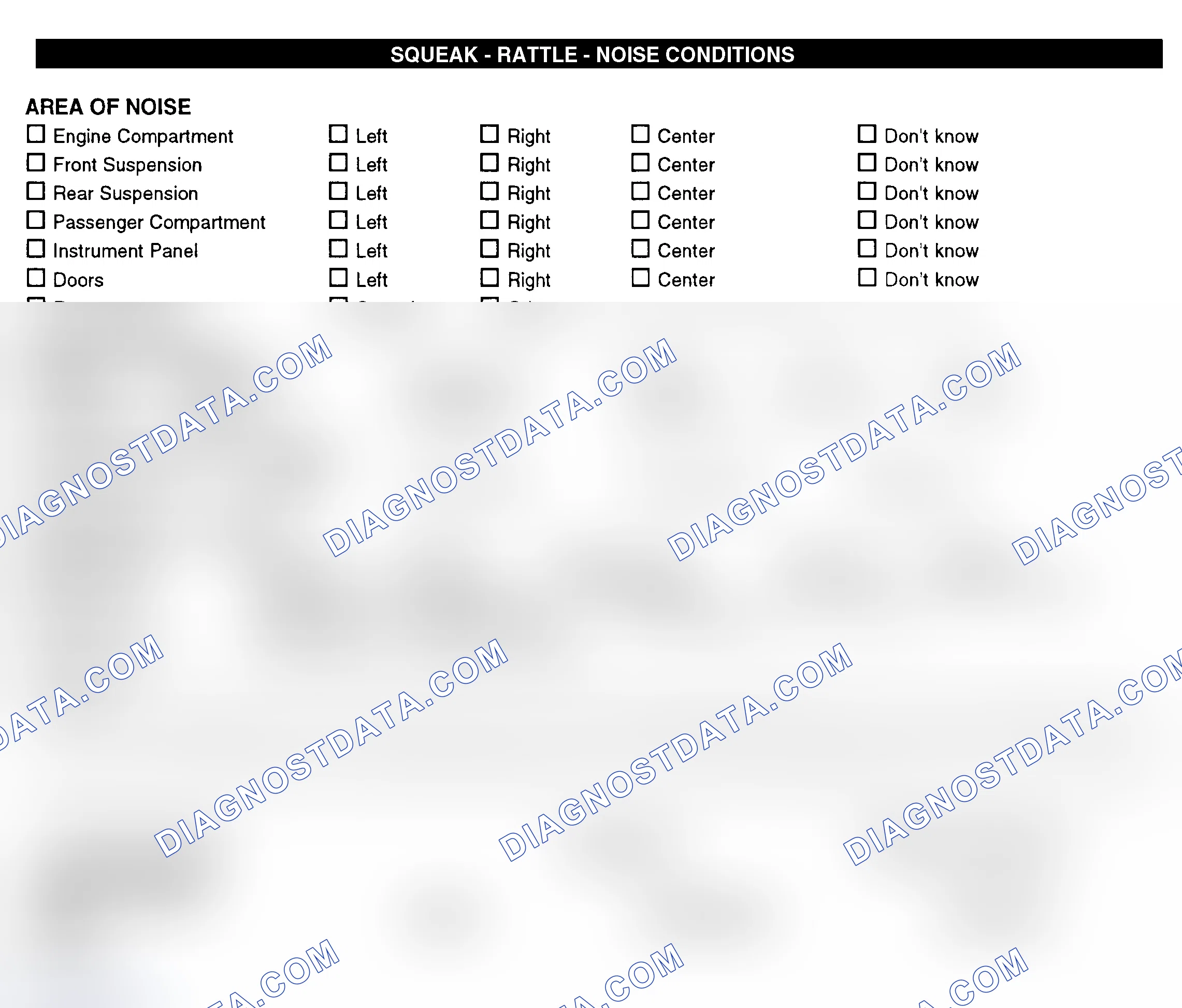 Scheme 11: Squeak, Rattle, & Noise Conditions