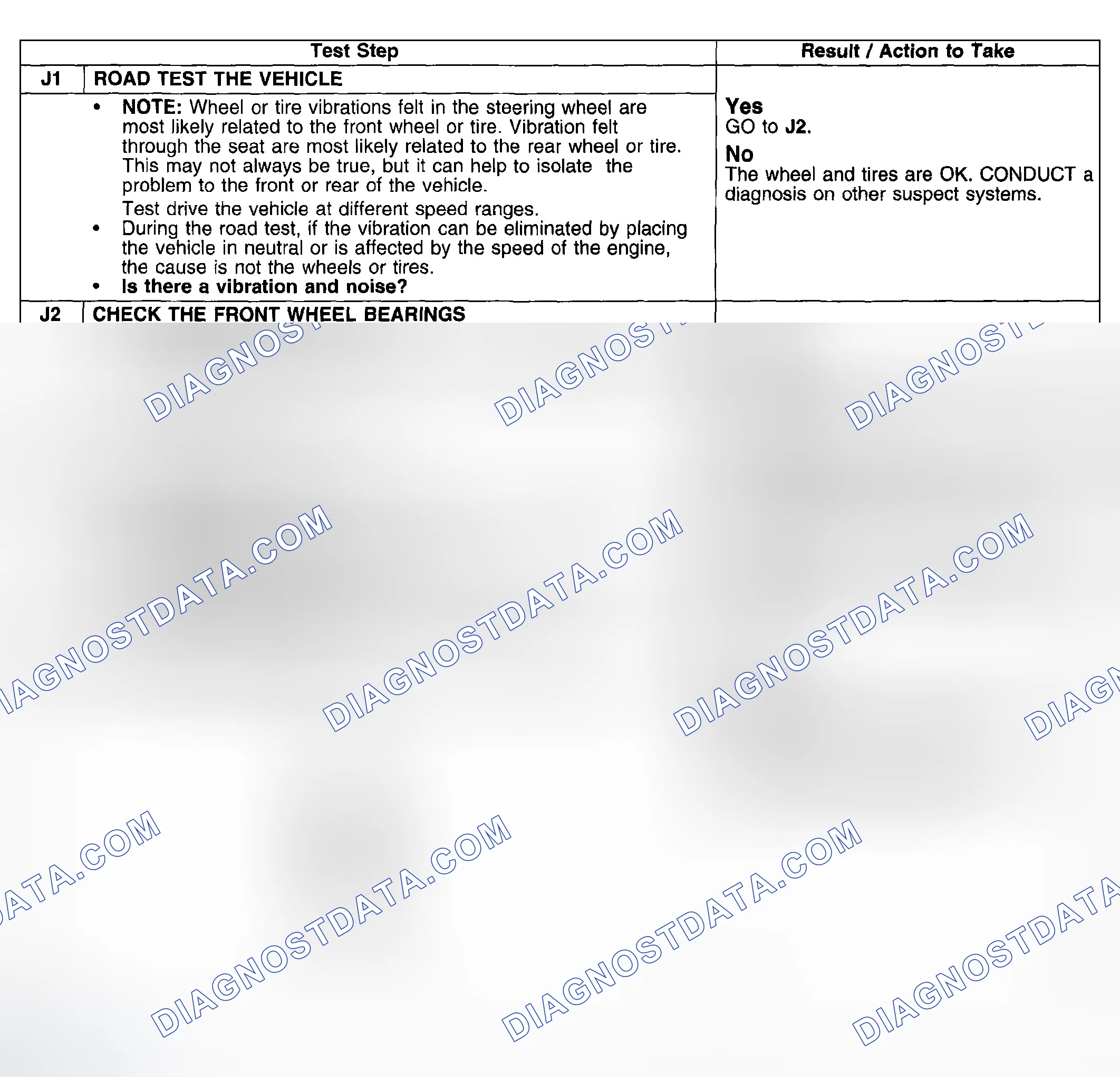 Scheme 31: PINPOINT TEST J: WHEEL AND TIRE