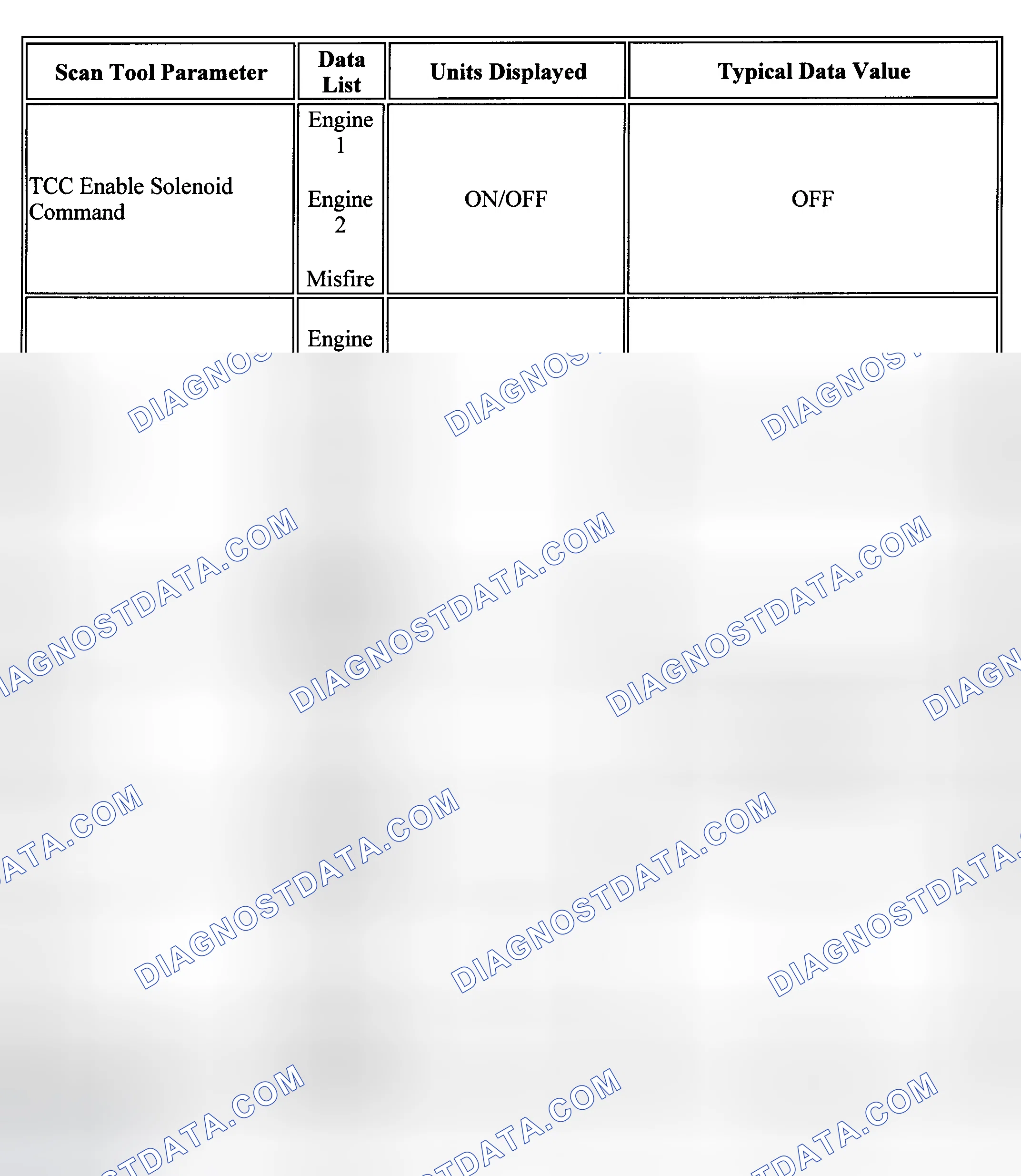 Scheme 76