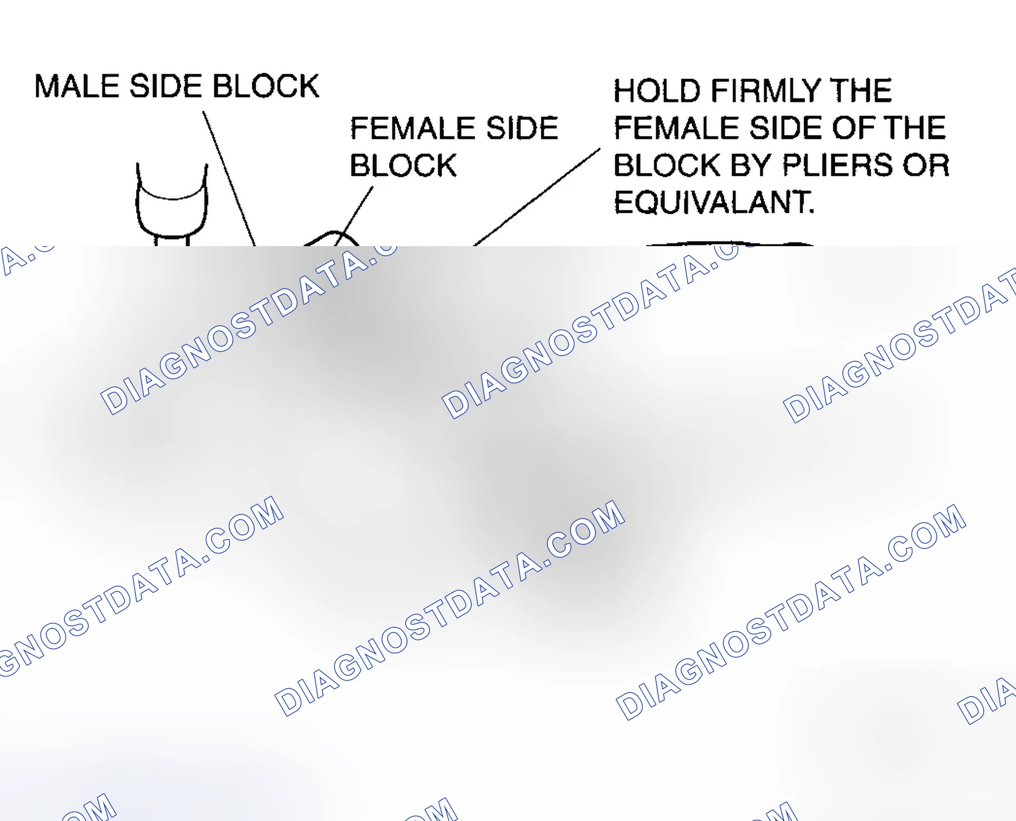 Scheme 8: Block joint type