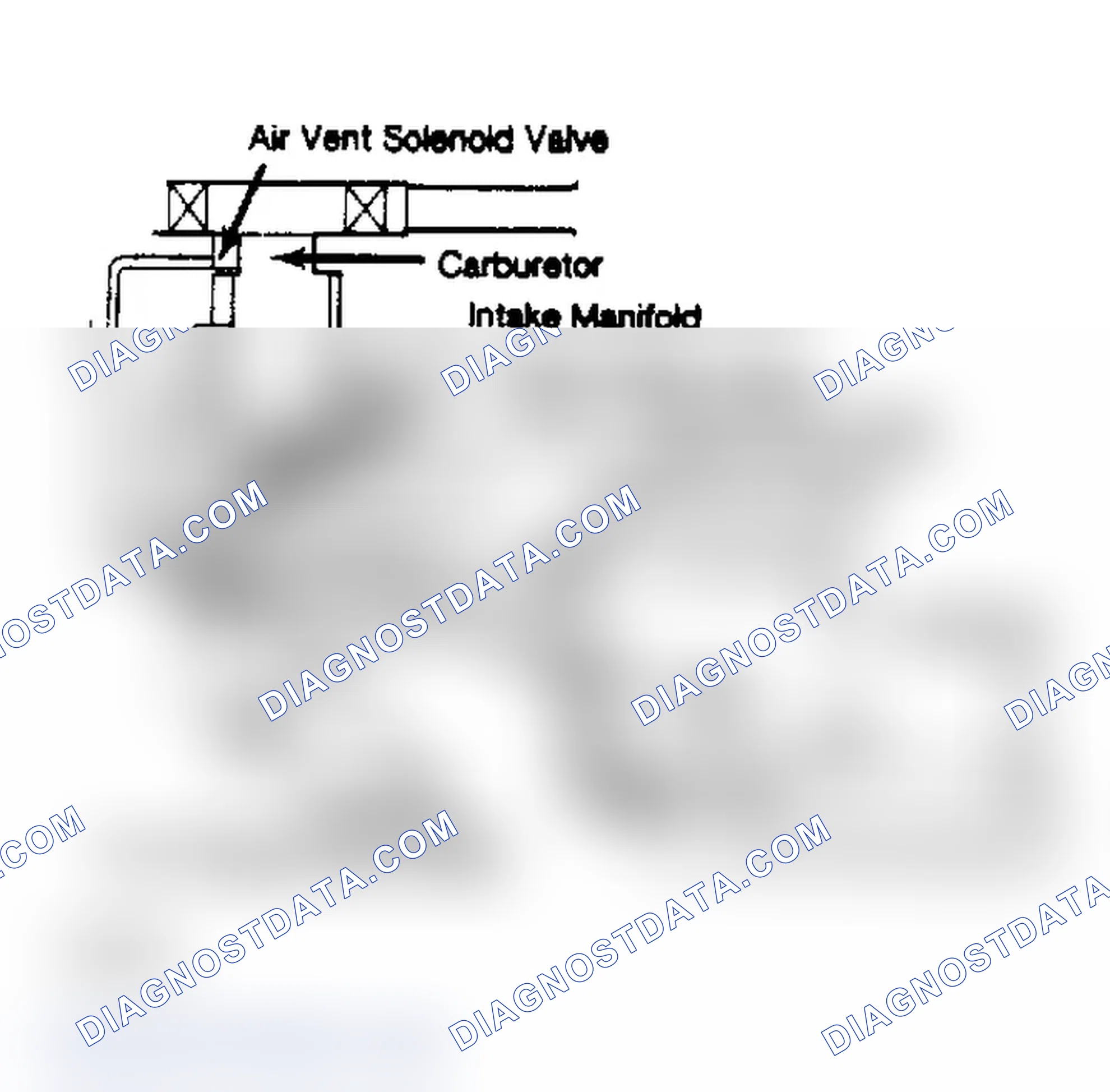 Fig. 1: Fuel Evaporation System System for 626 is similar.