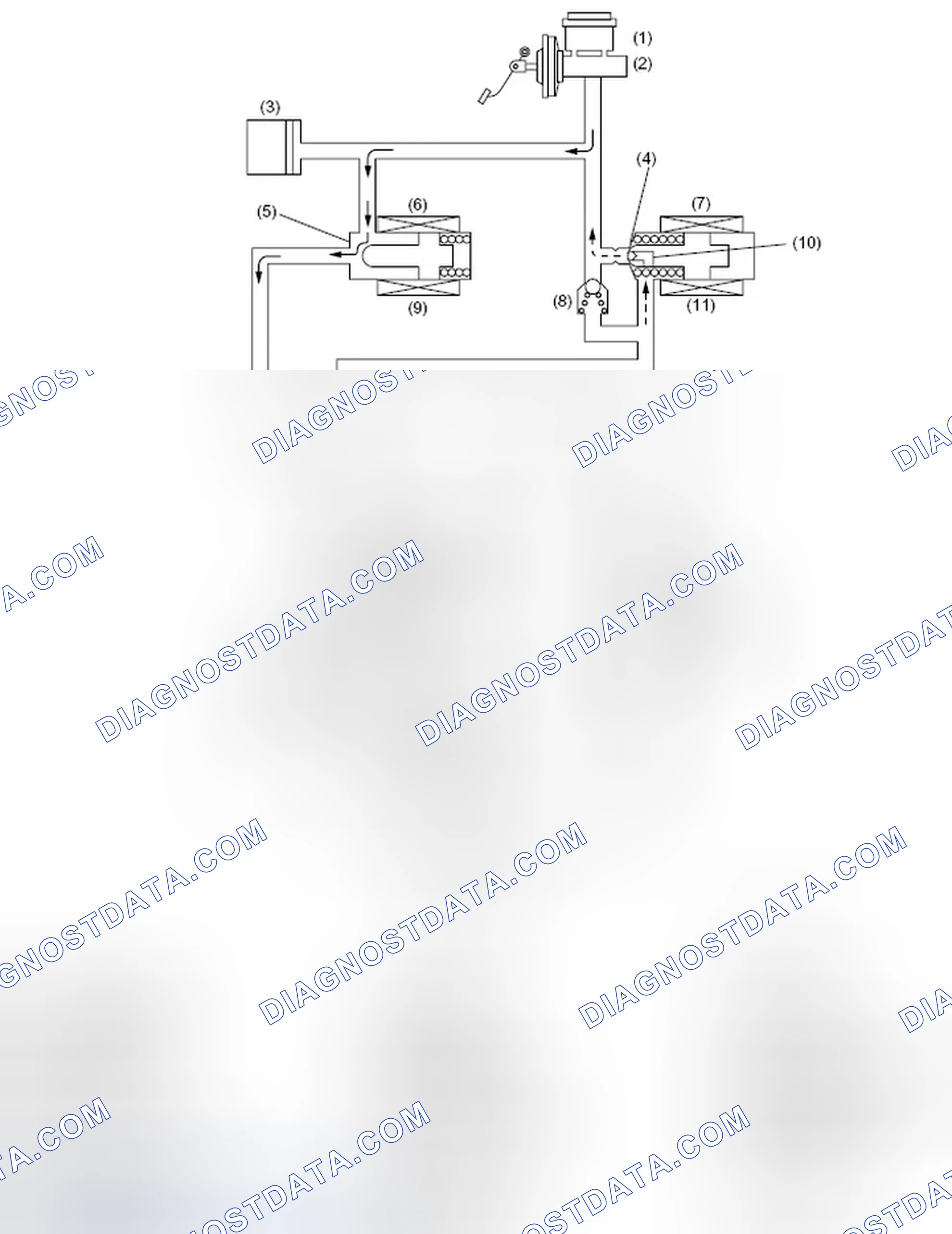Scheme 25: PRESSURE "HOLD" CONTROL WITH BRAKE PEDAL NOT DEPRESSED