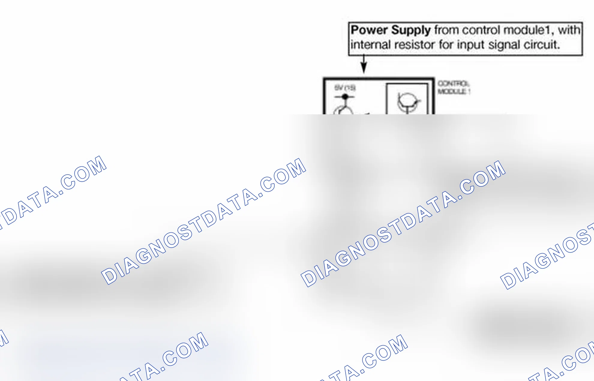 Scheme 191: Momentary/Constant B + as an Input/Output Signal