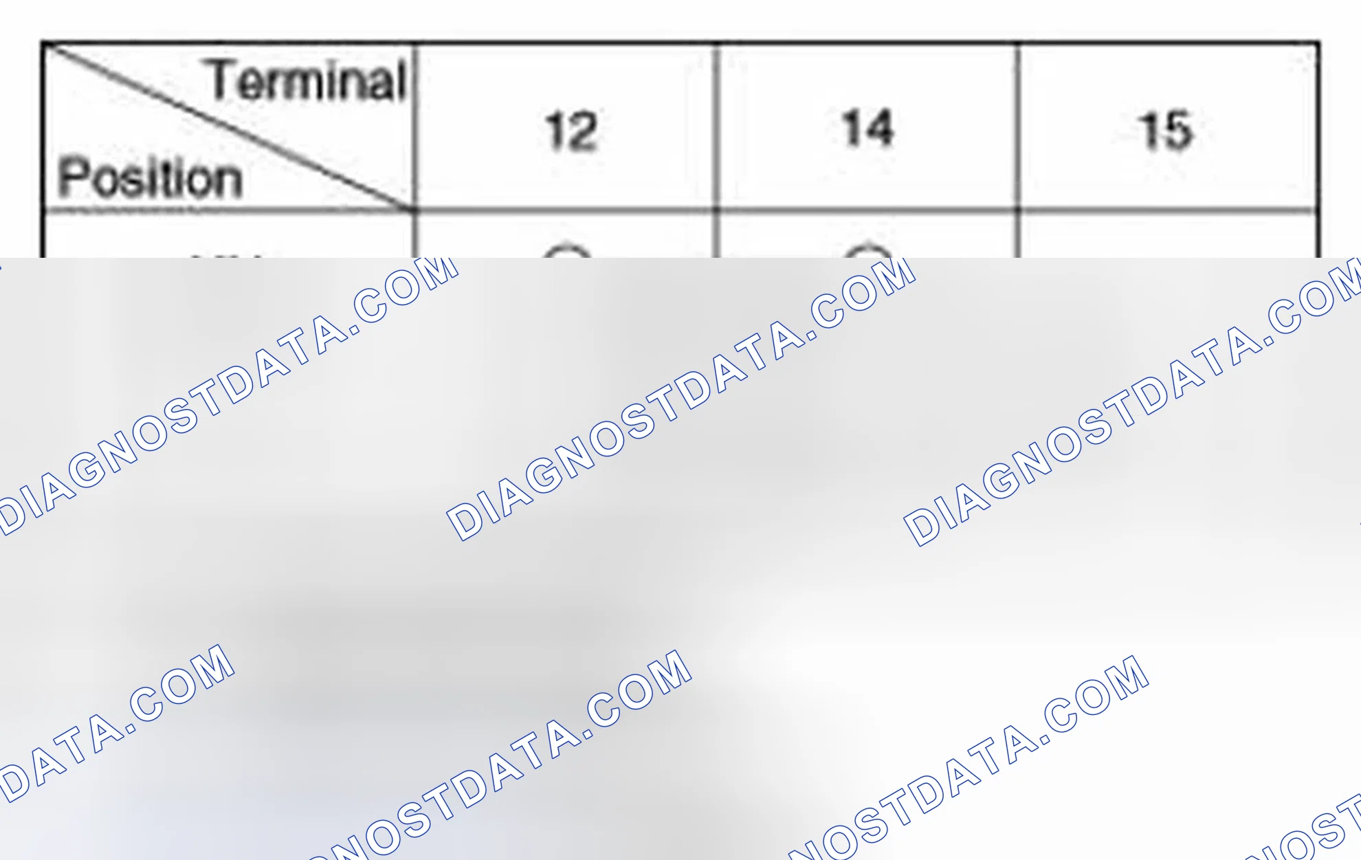 Scheme 7