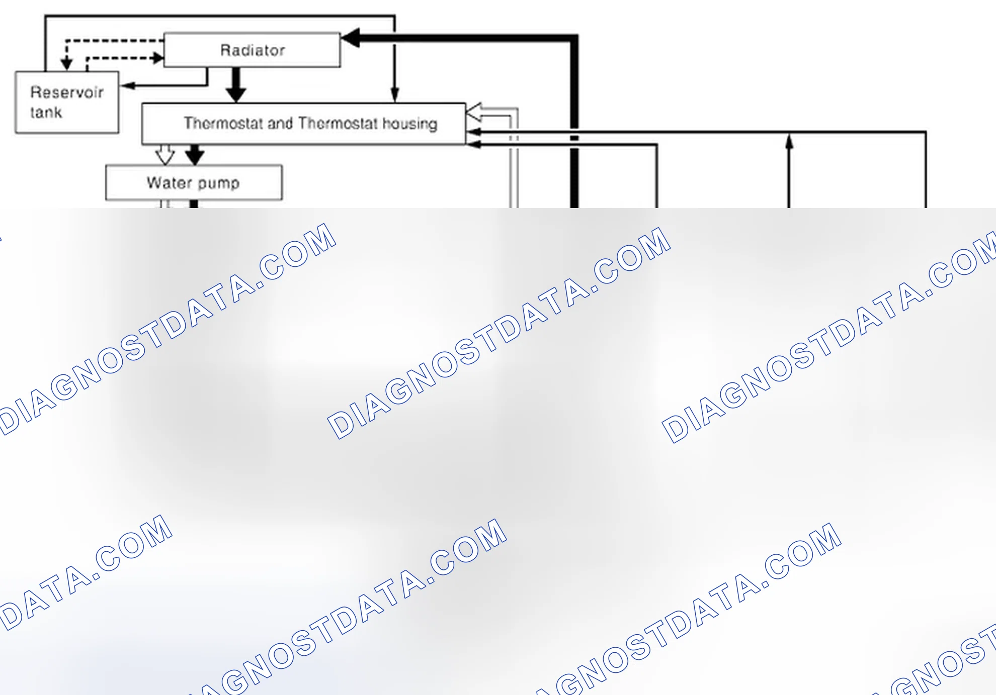 Scheme 27: Schematic