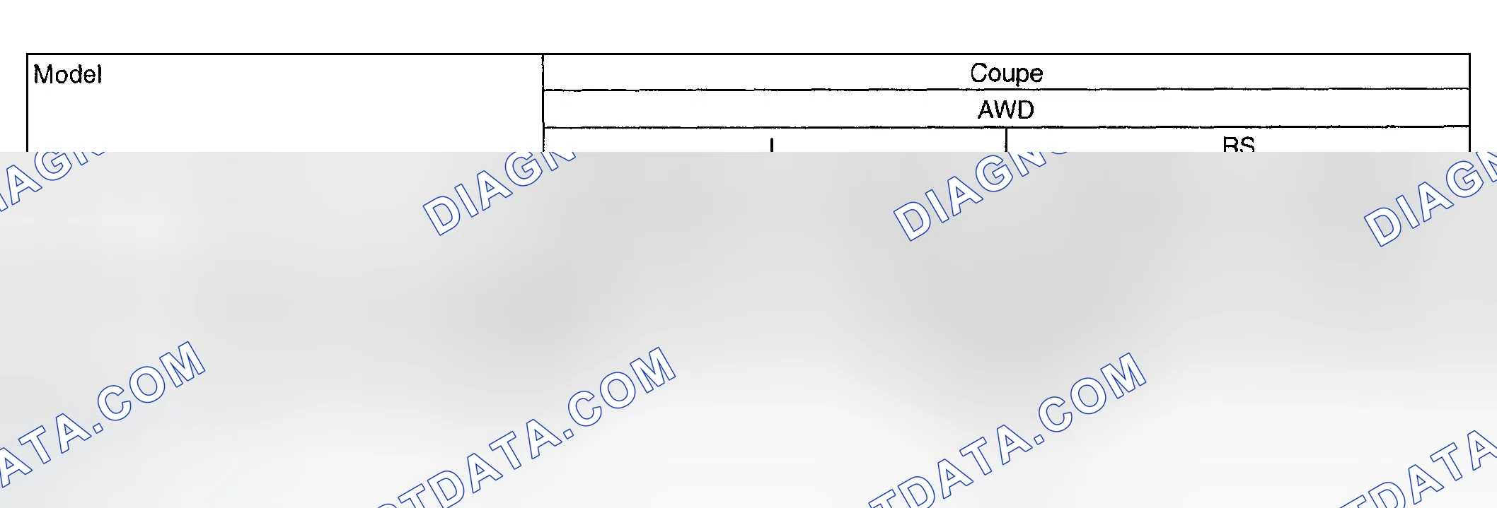 Scheme 18: Weight Specifications Chart (Coupe)