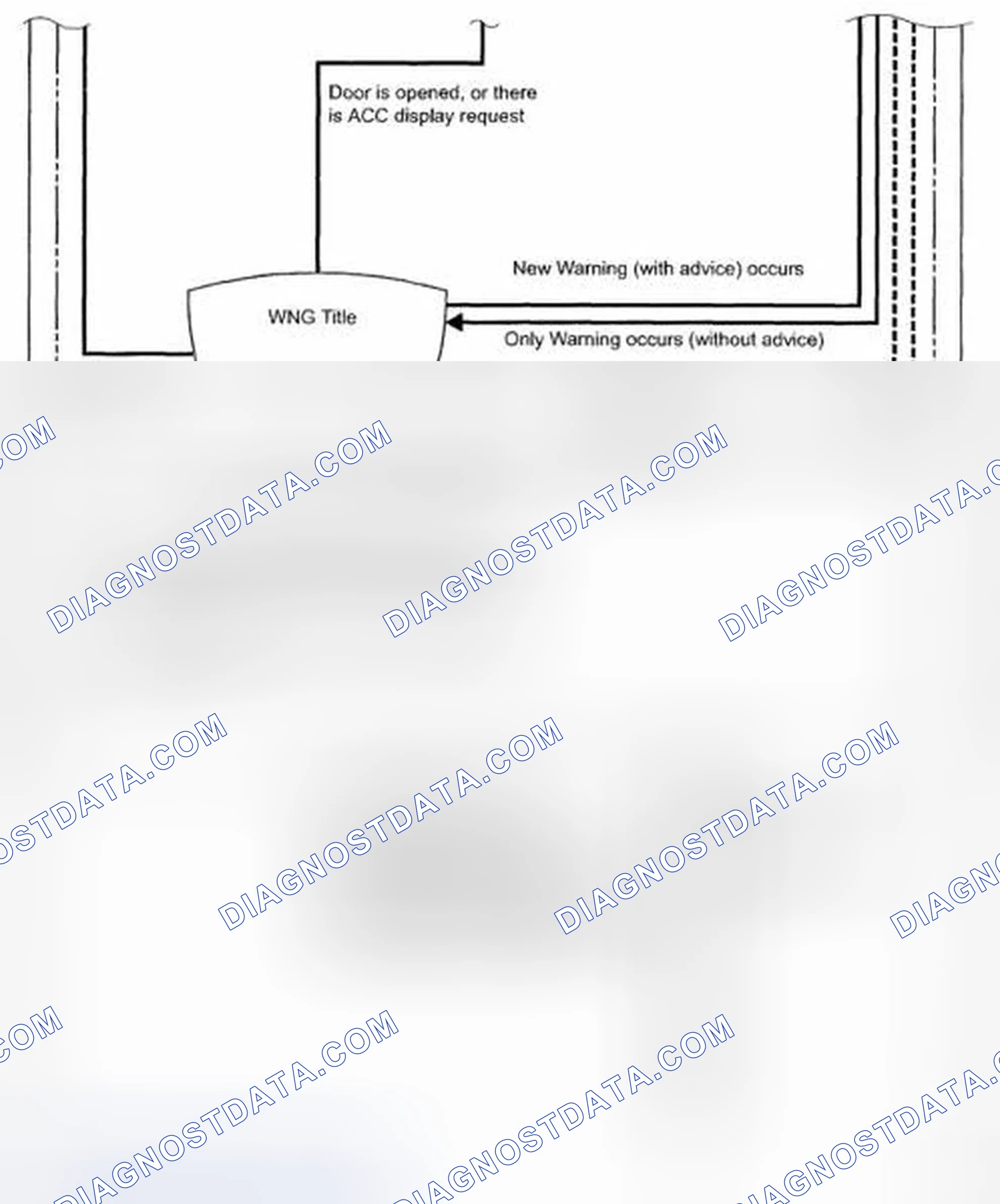 Scheme 62