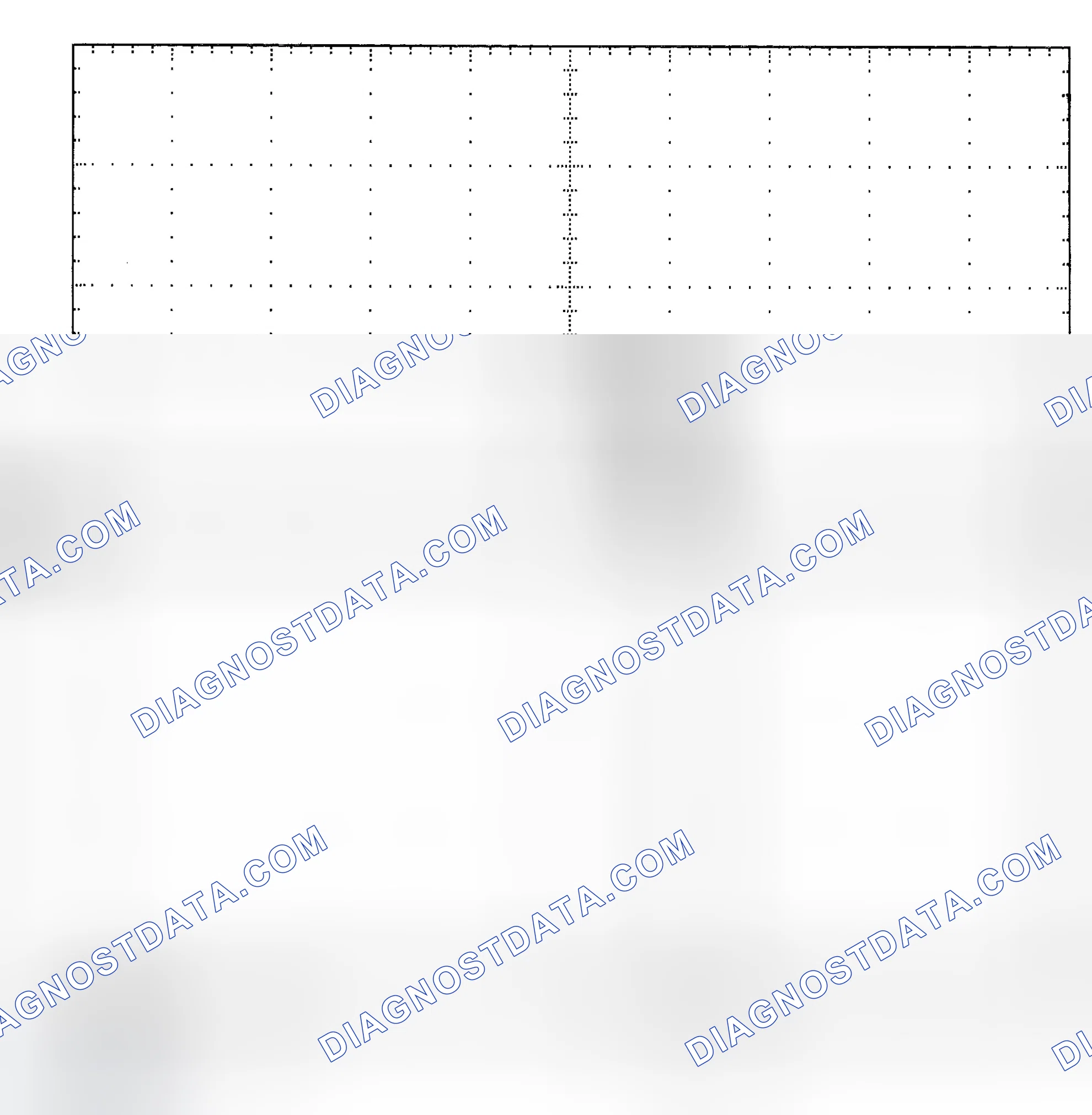 Scheme 25: Single Injector - Known Good - Voltage Pattern