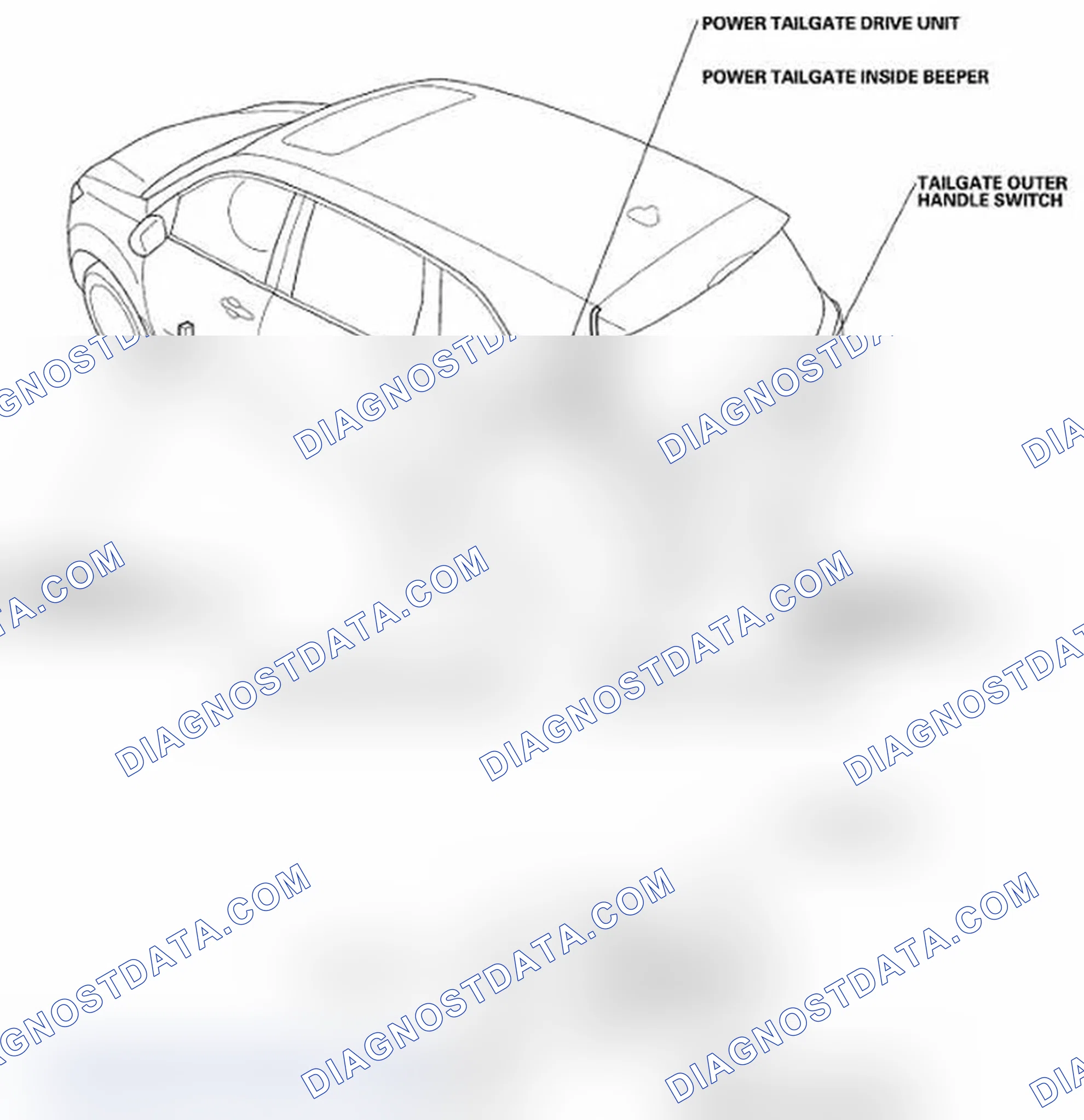 Scheme 137: Component Location Index