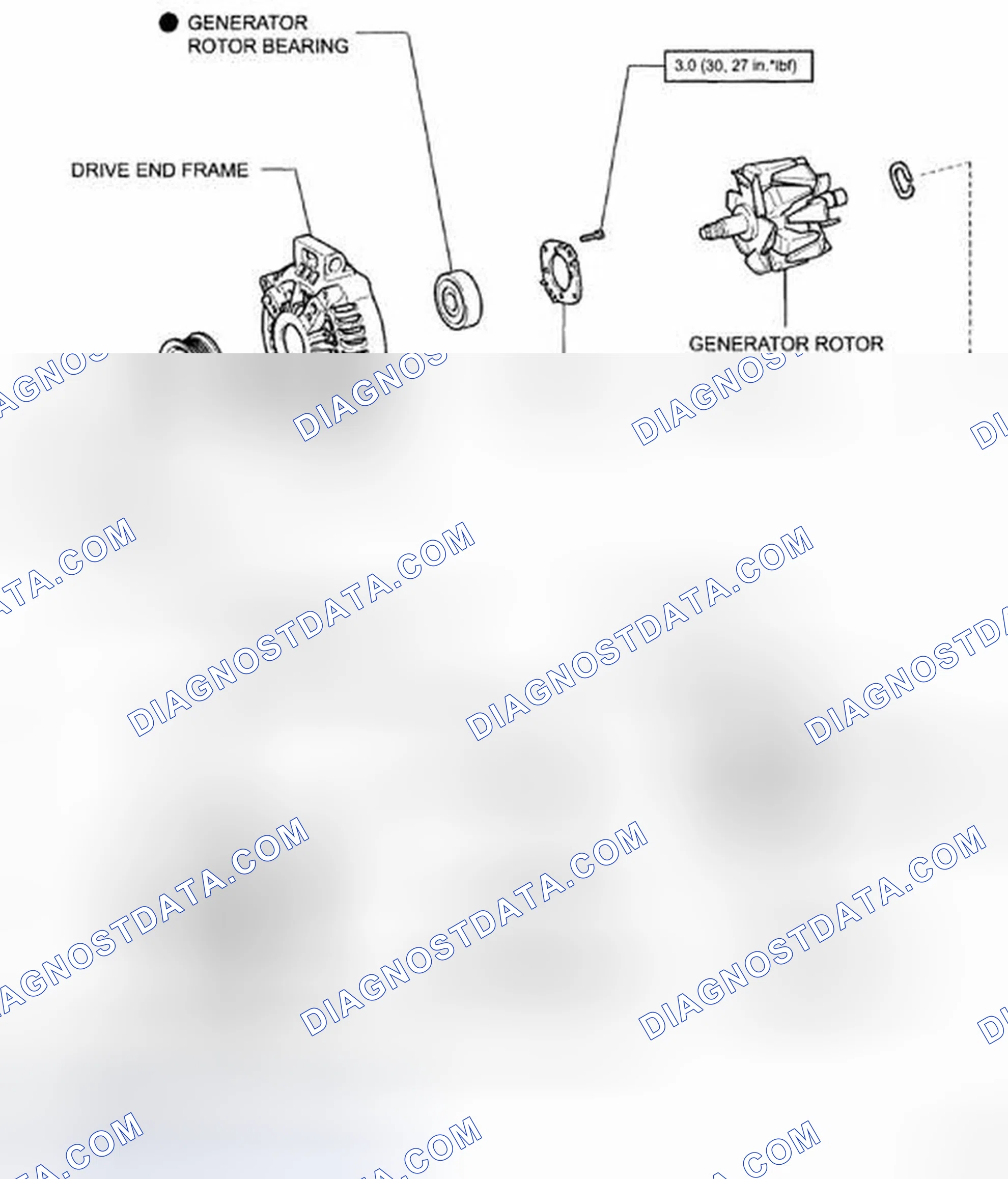 Scheme 8