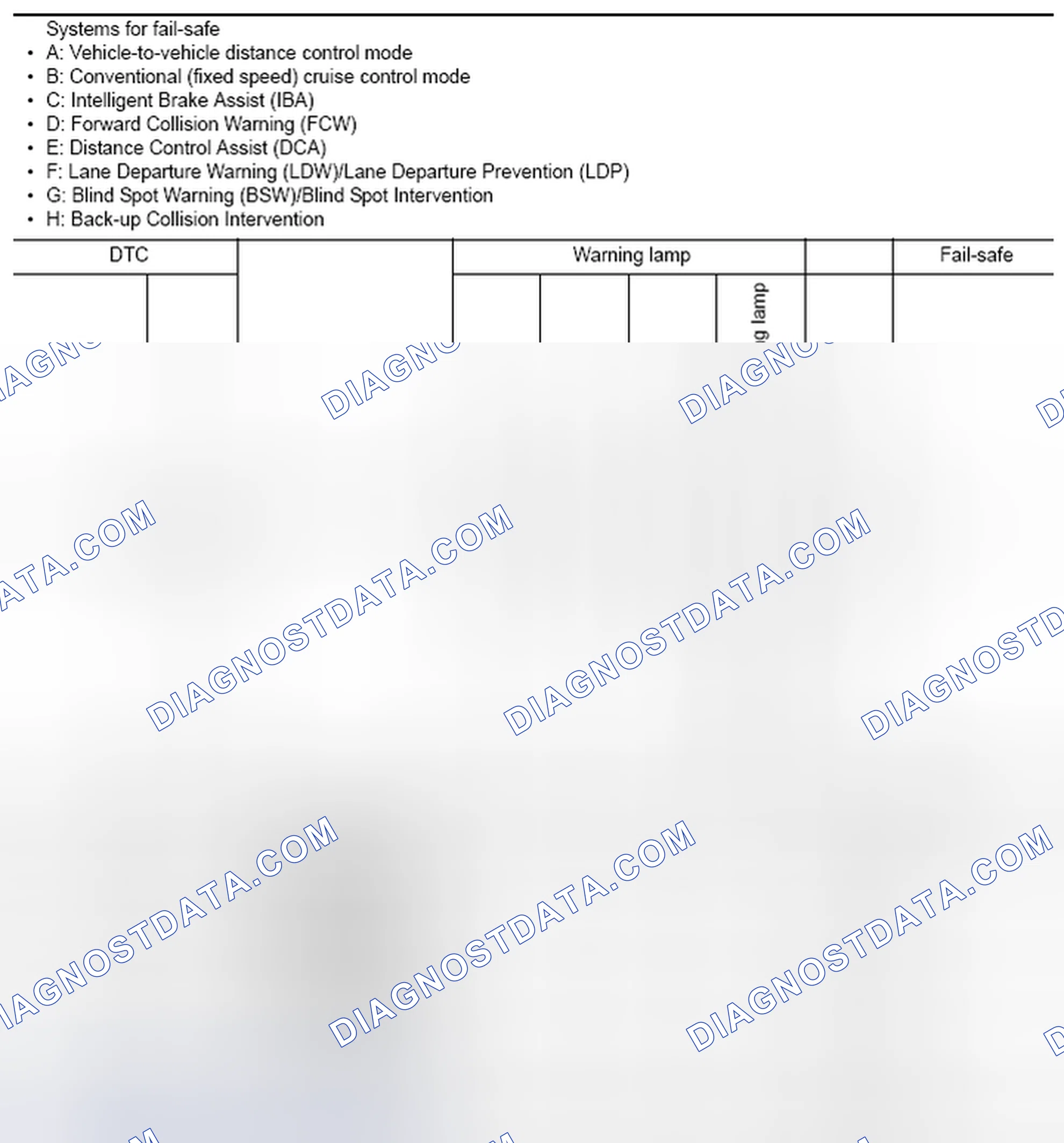 Scheme 181