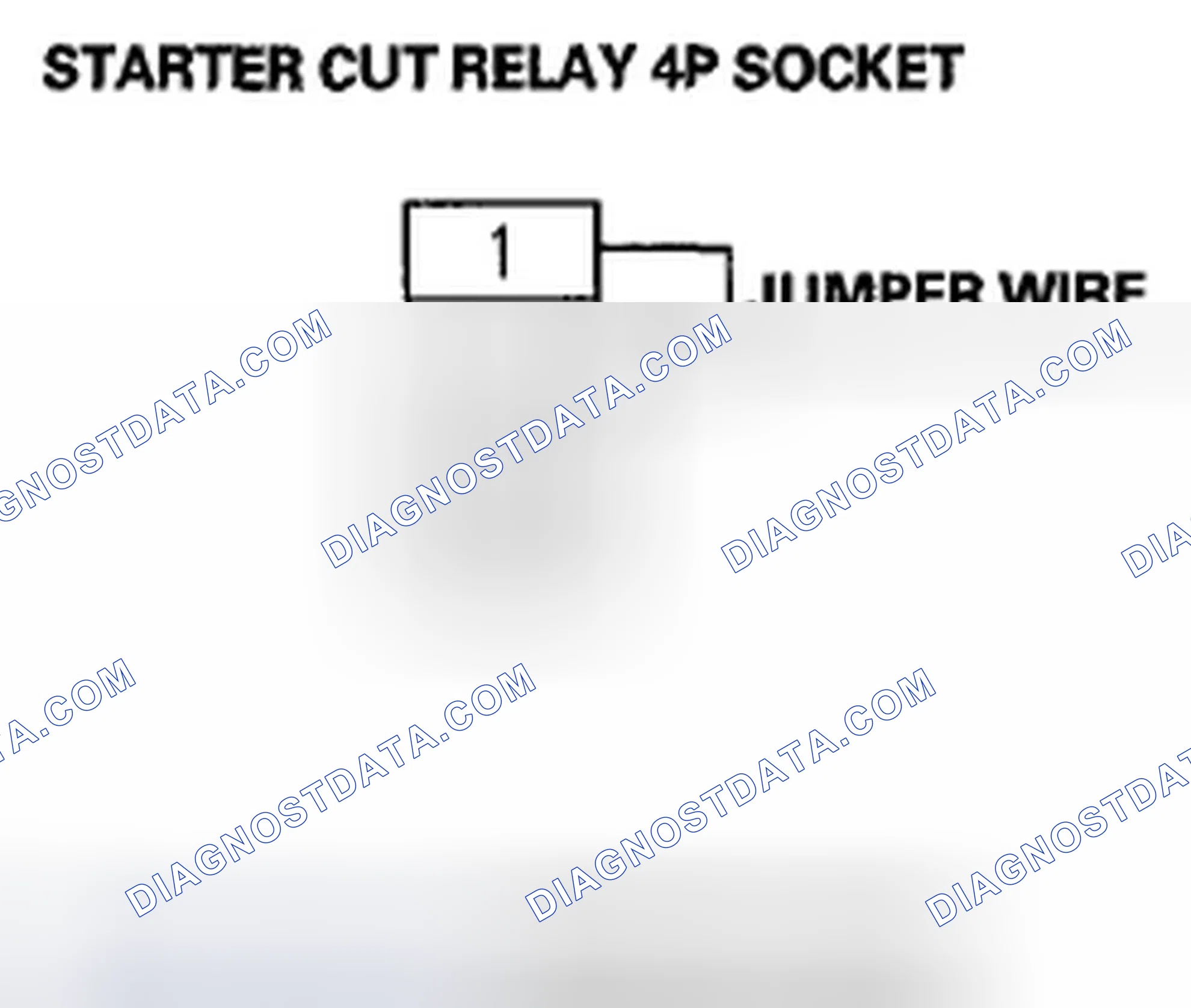 Scheme 7