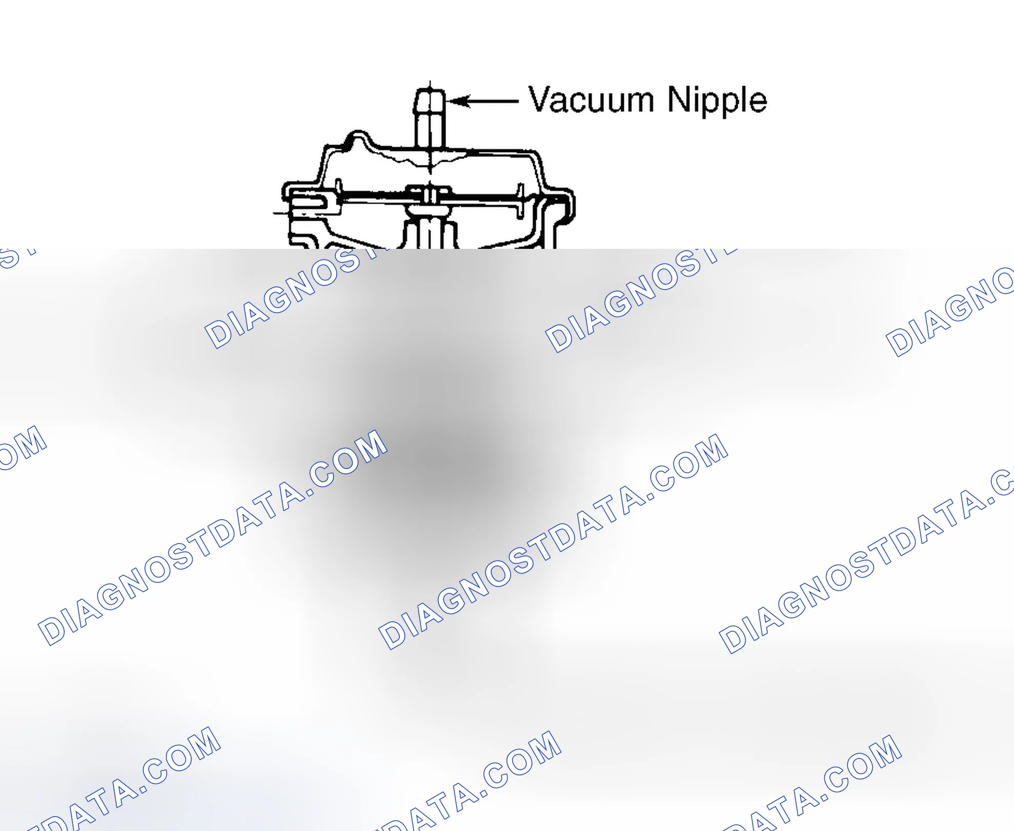 Engine Controls - System & Component Testing - 5.8L Eec-Iv: Other
