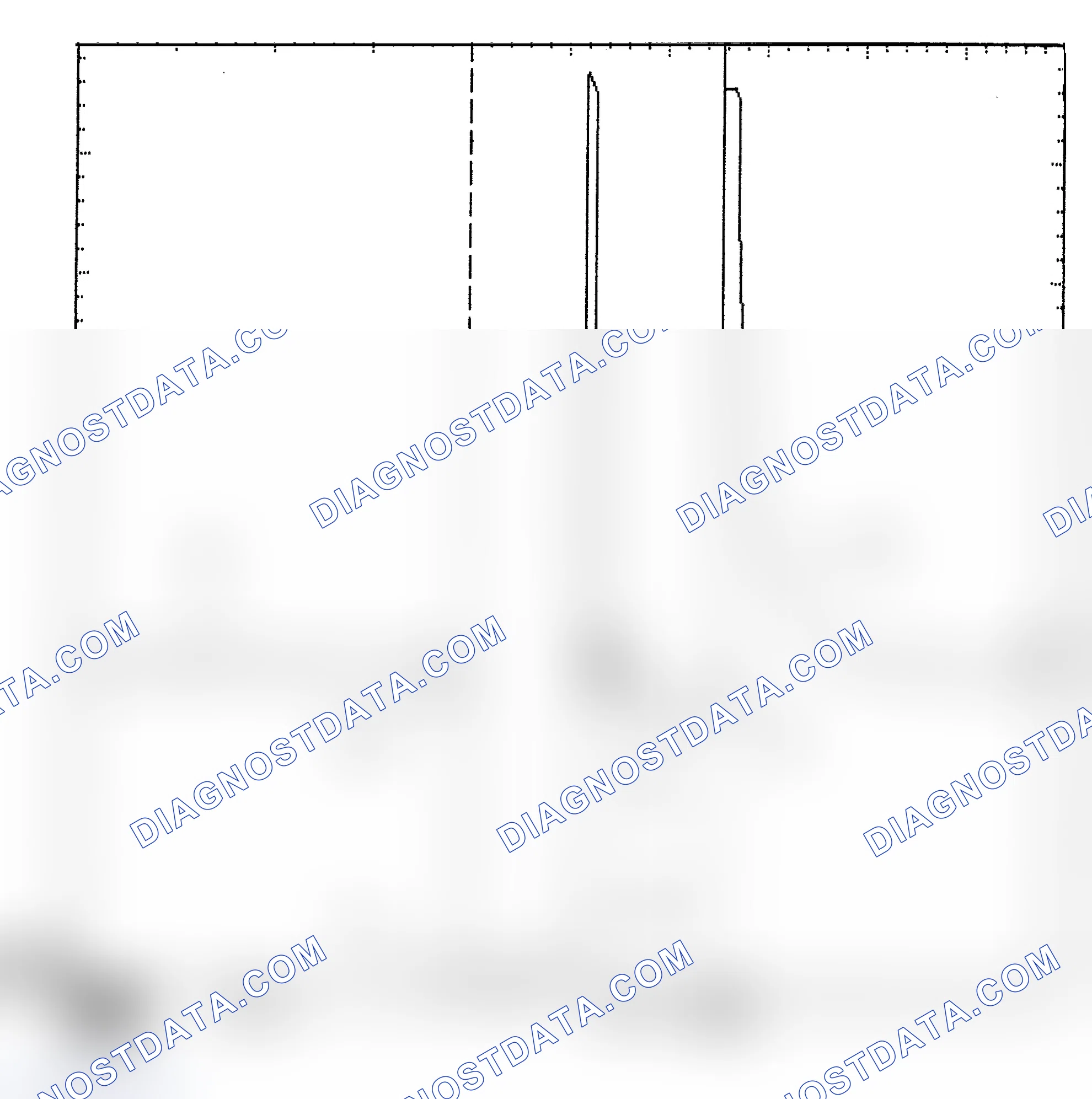 Scheme 6: Identifying Current Controlled Type Injector Pattern