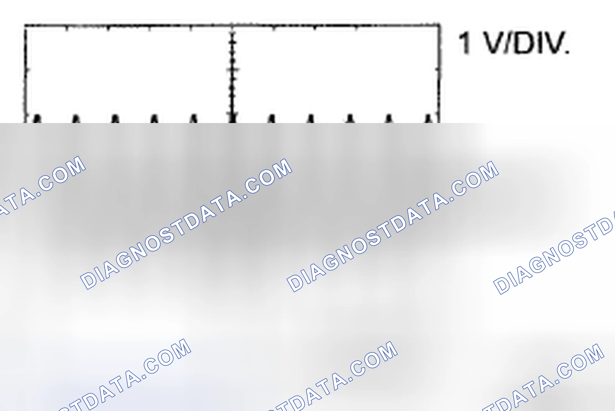 Scheme 7