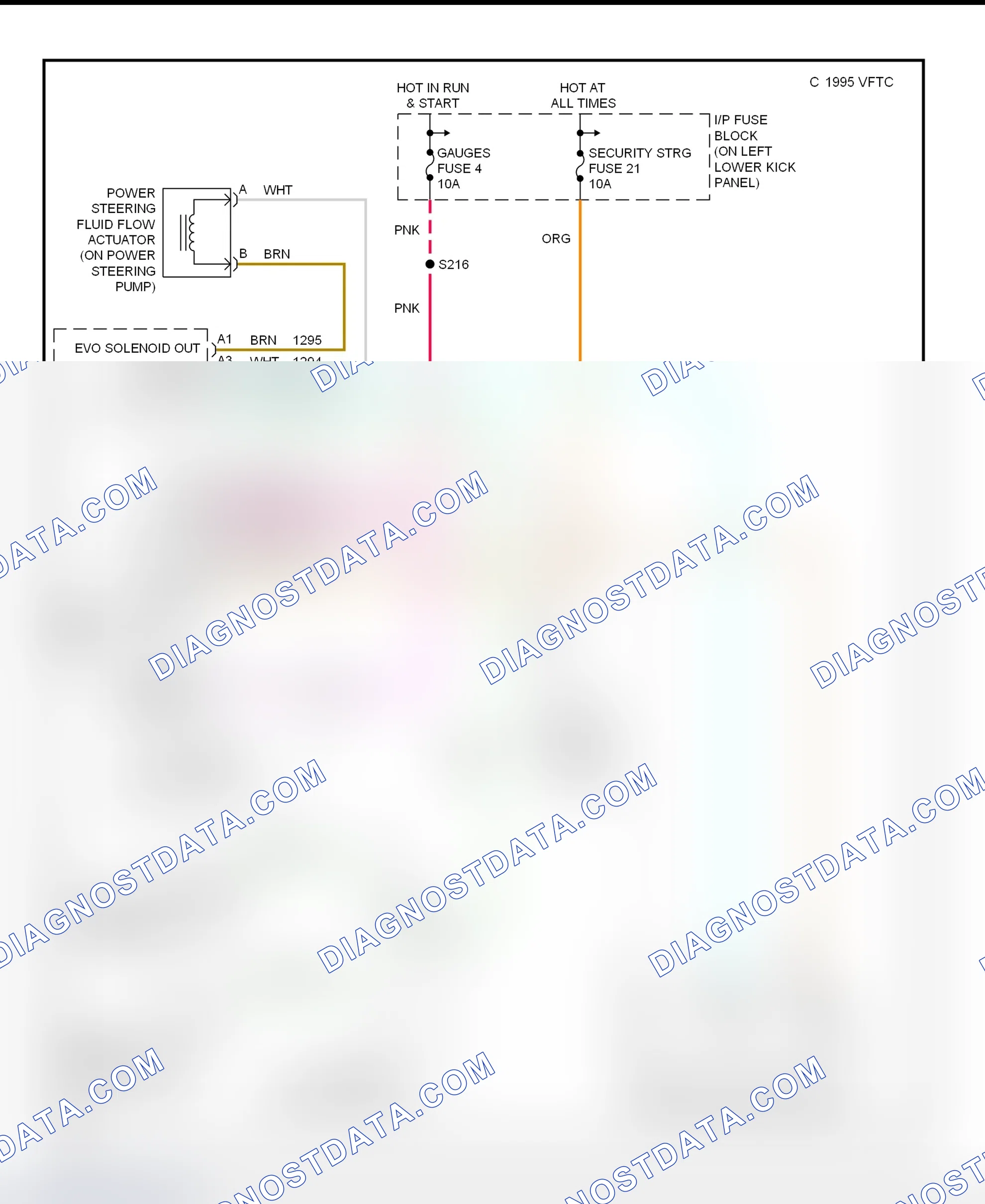 Scheme 17: Electronic Power Steering Wiring Diagram (Express, G-Van & Savana 1998)