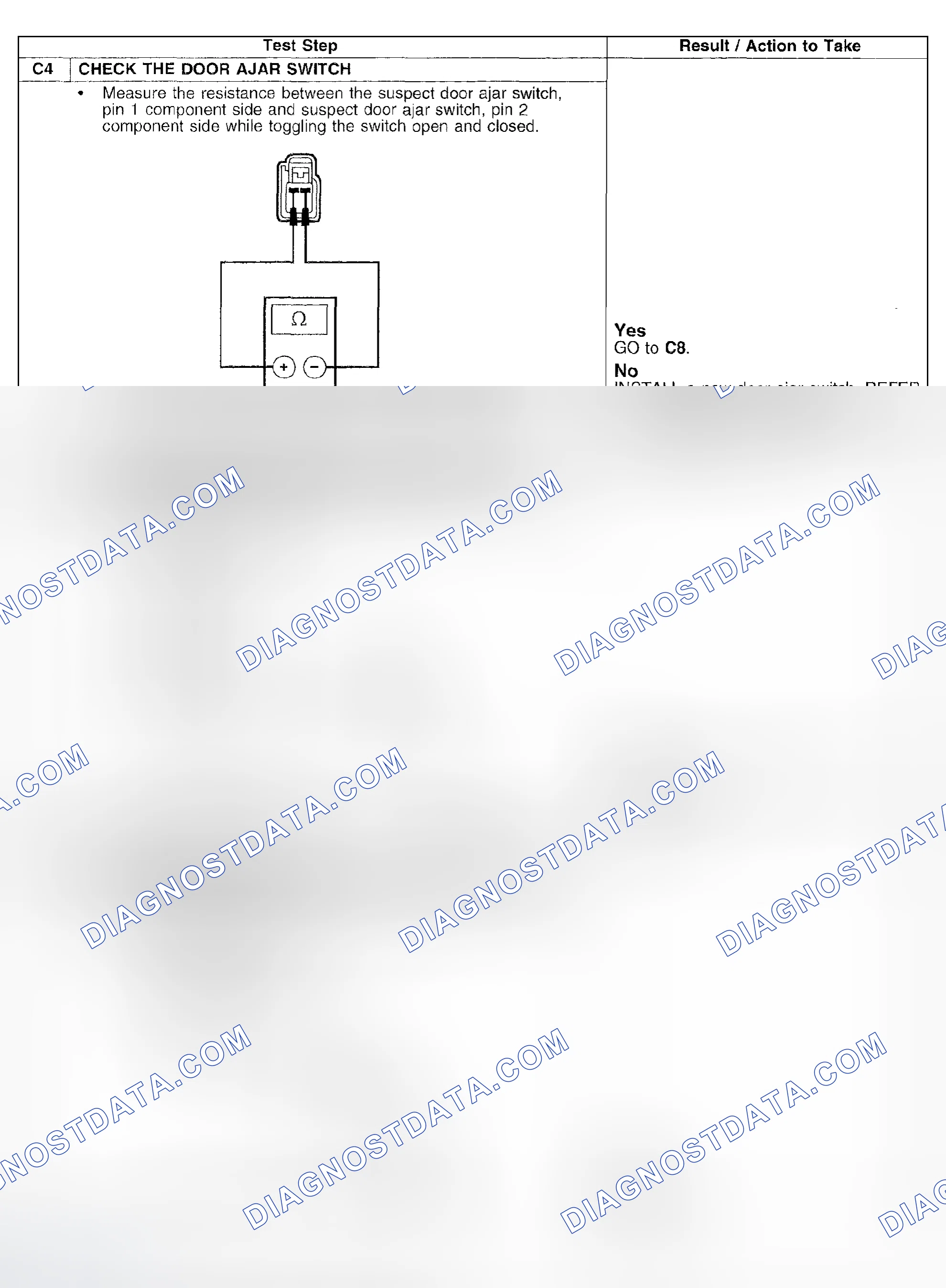 Scheme 12