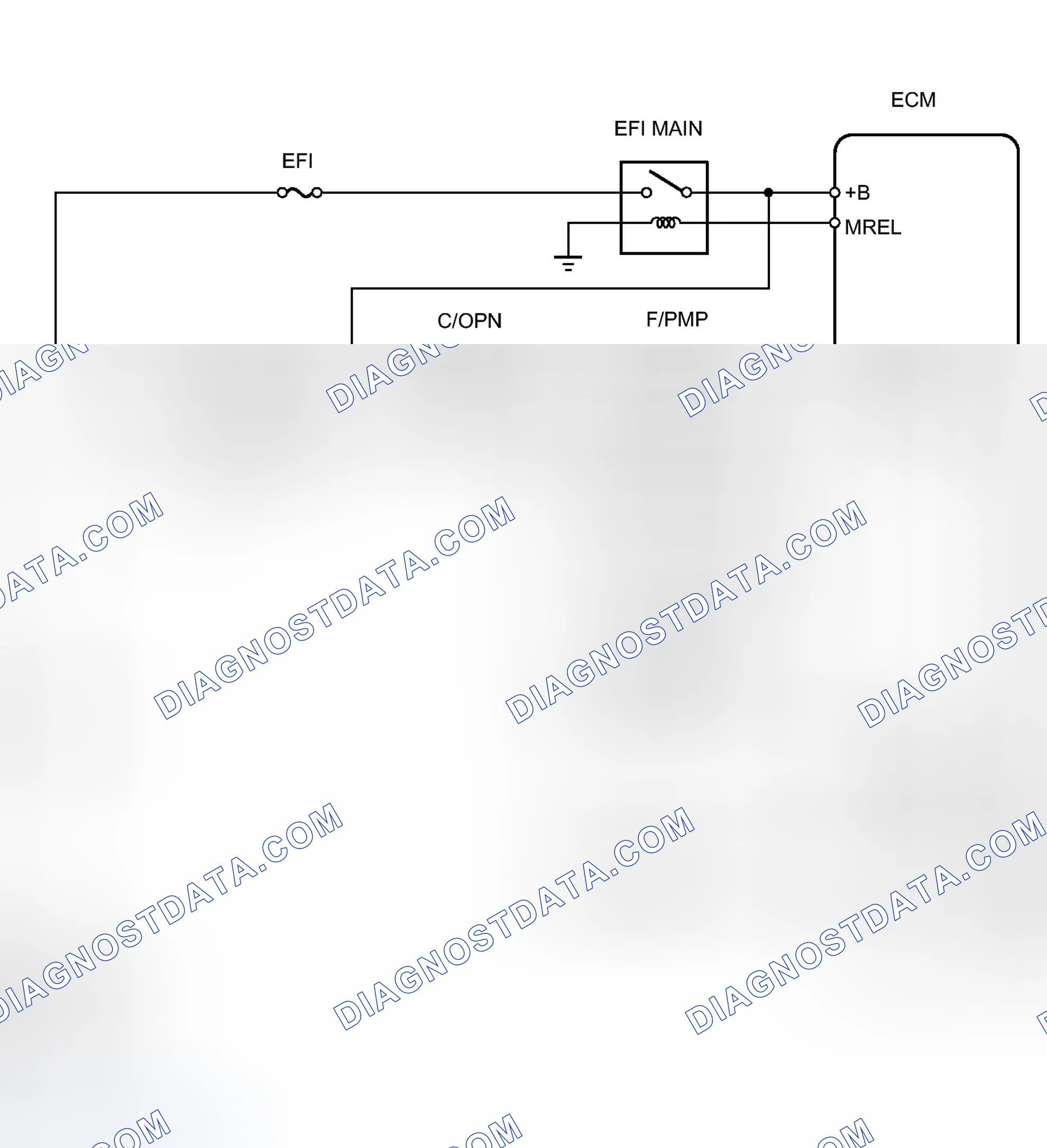 Scheme 125: DESCRIPTION