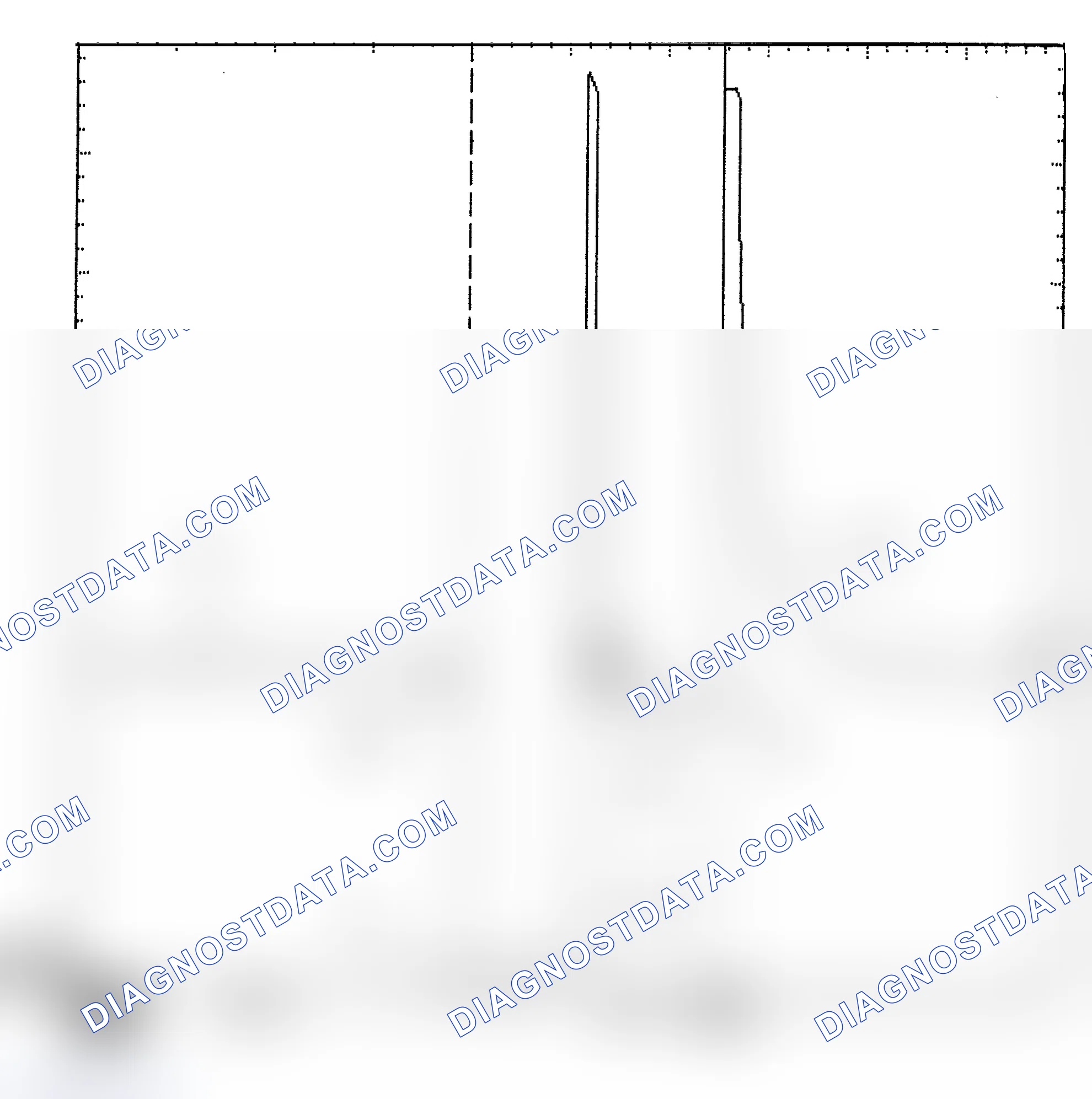 Scheme 6: Identifying Current Controlled Type Injector Pattern