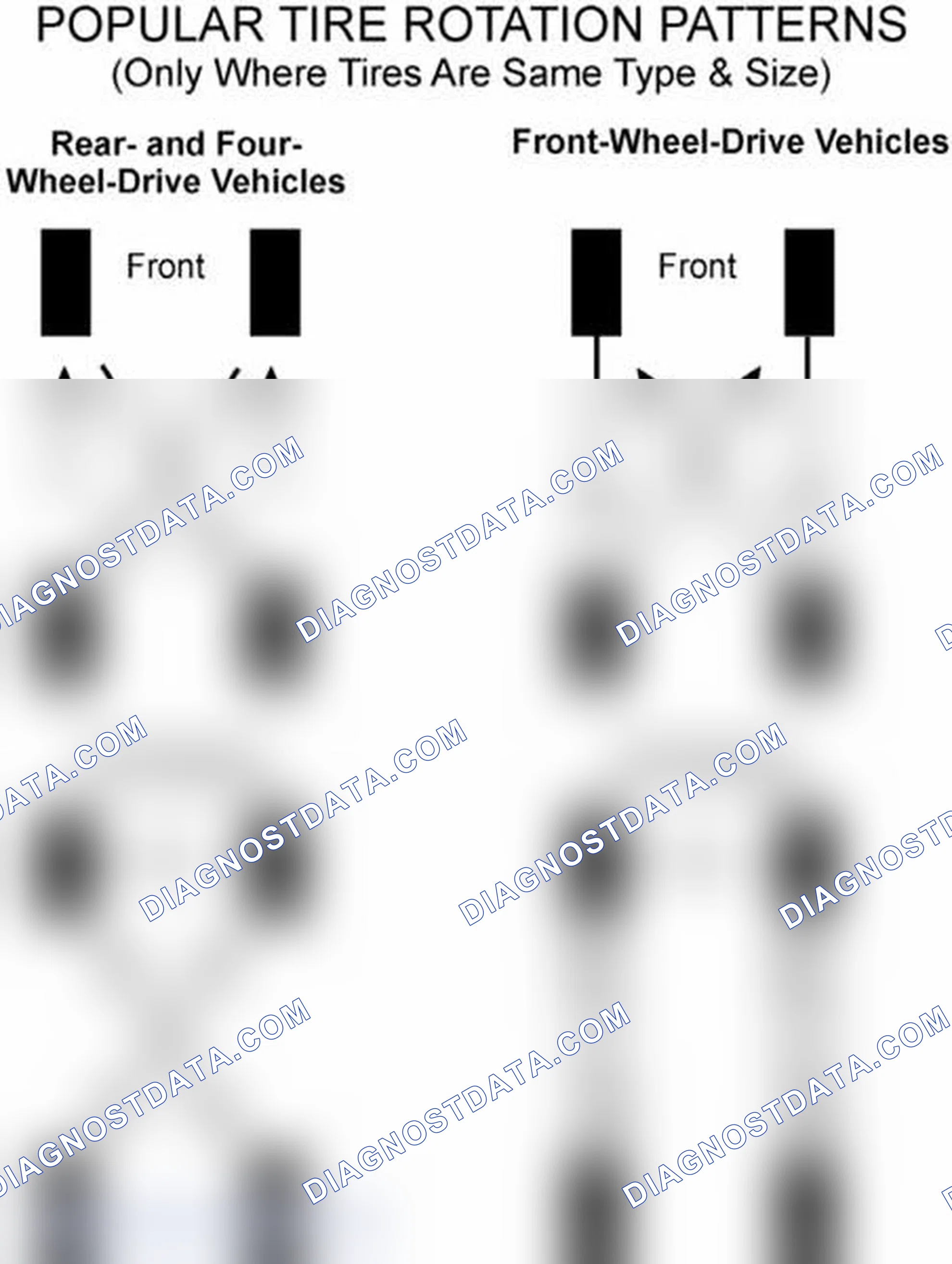 Scheme 29: Popular Tire Rotation Patterns - Without Dual Rear Wheels